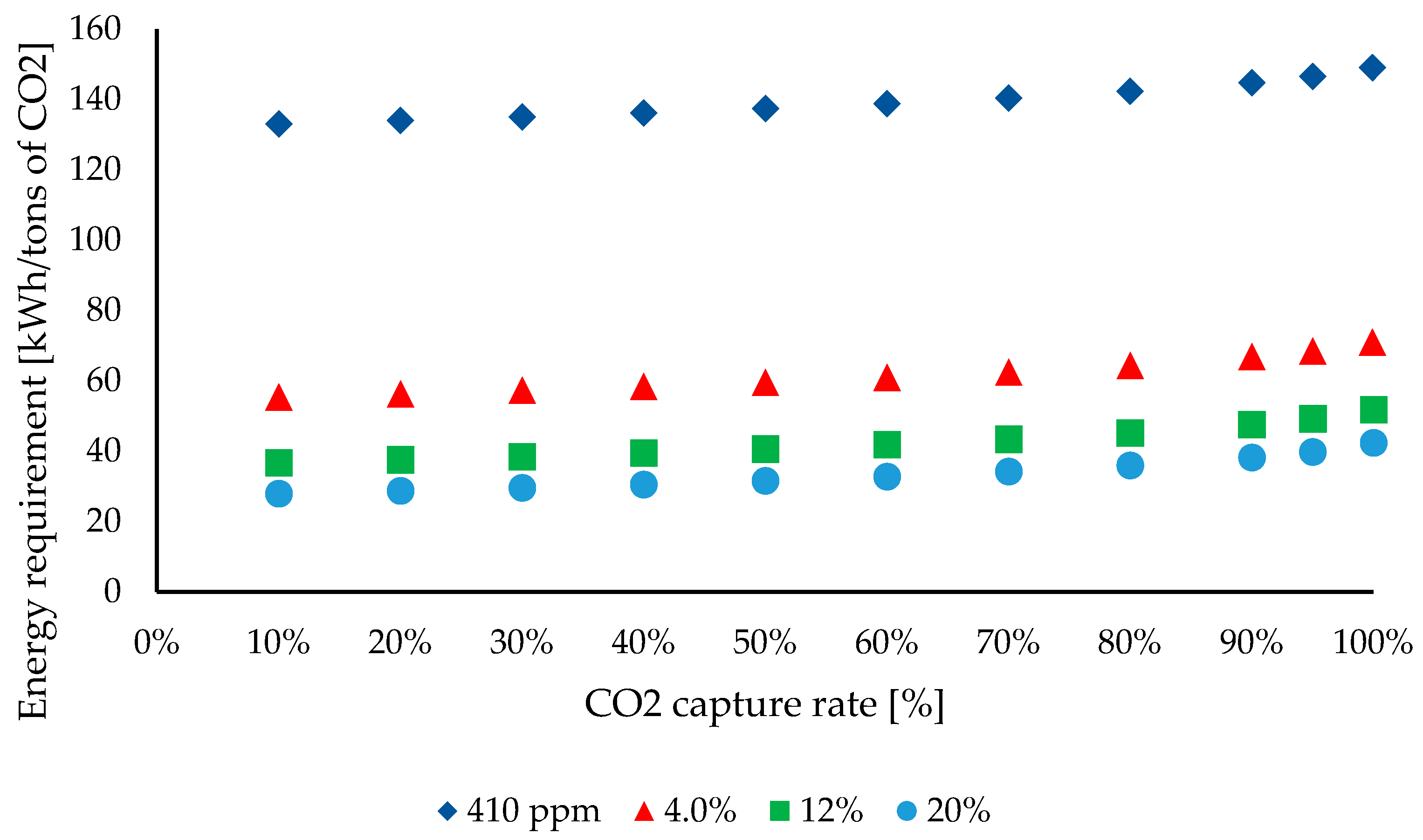 Energies 14 00387 g002