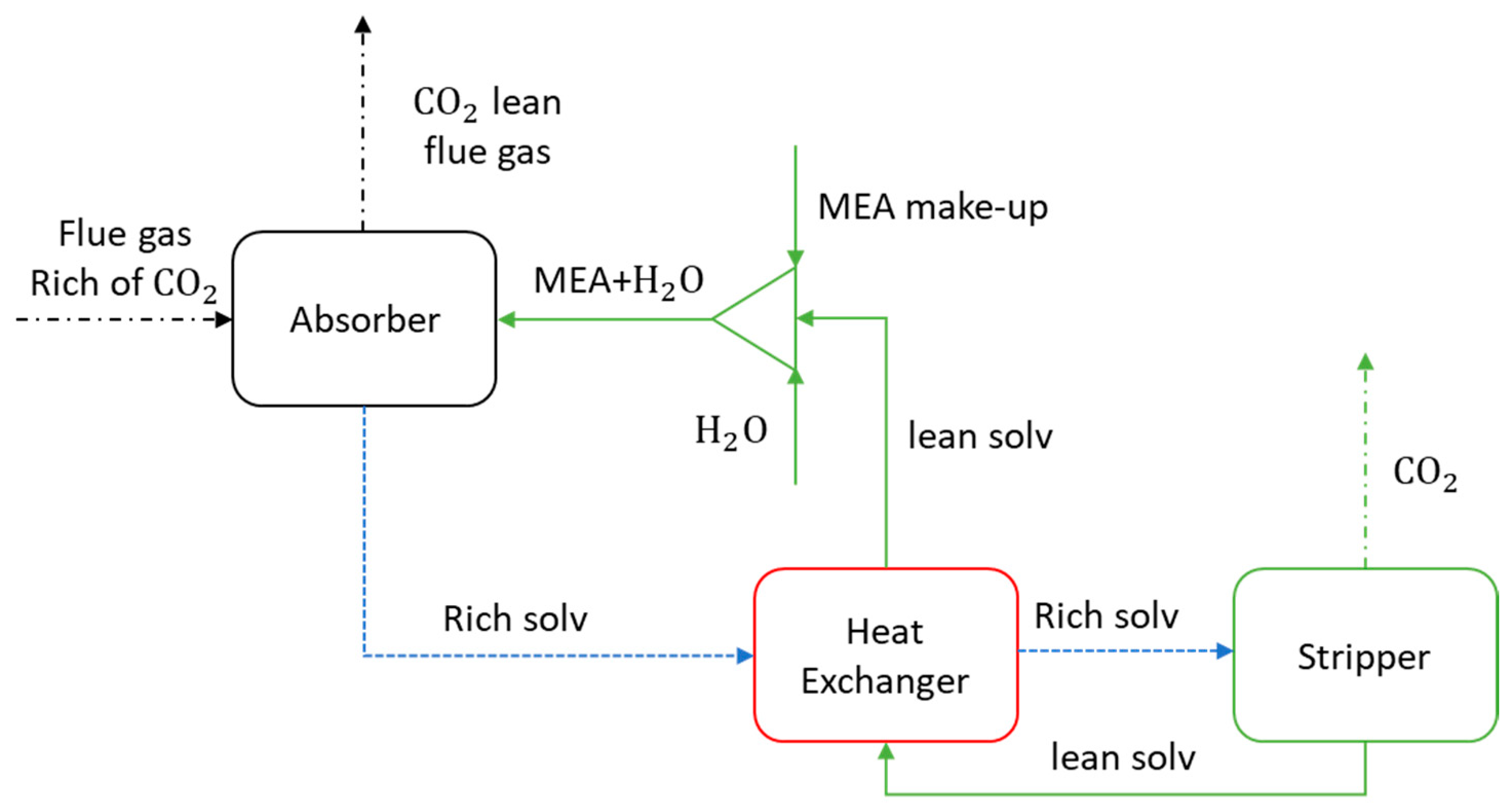 Energies 14 00387 g006