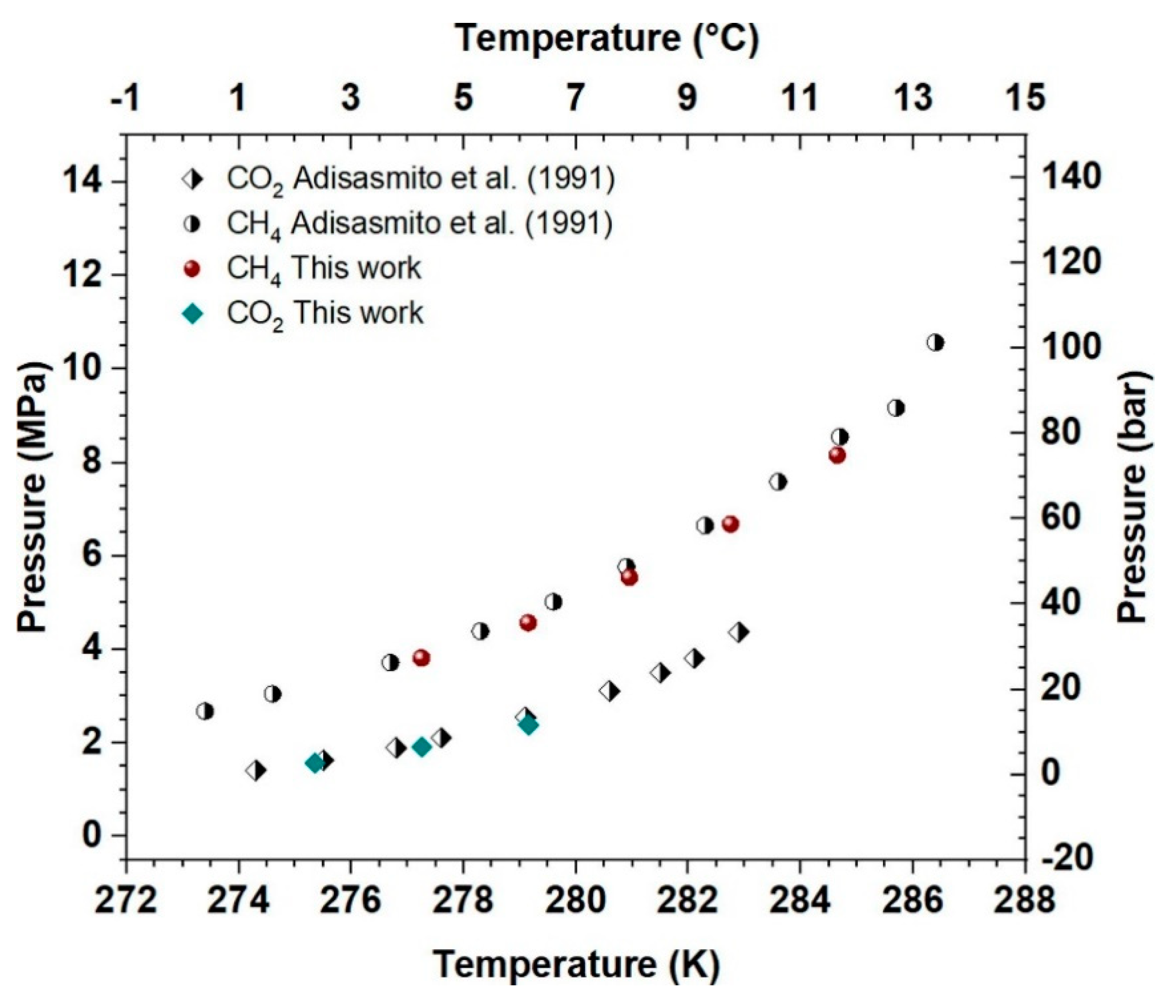 Energies 14 00387 g011
