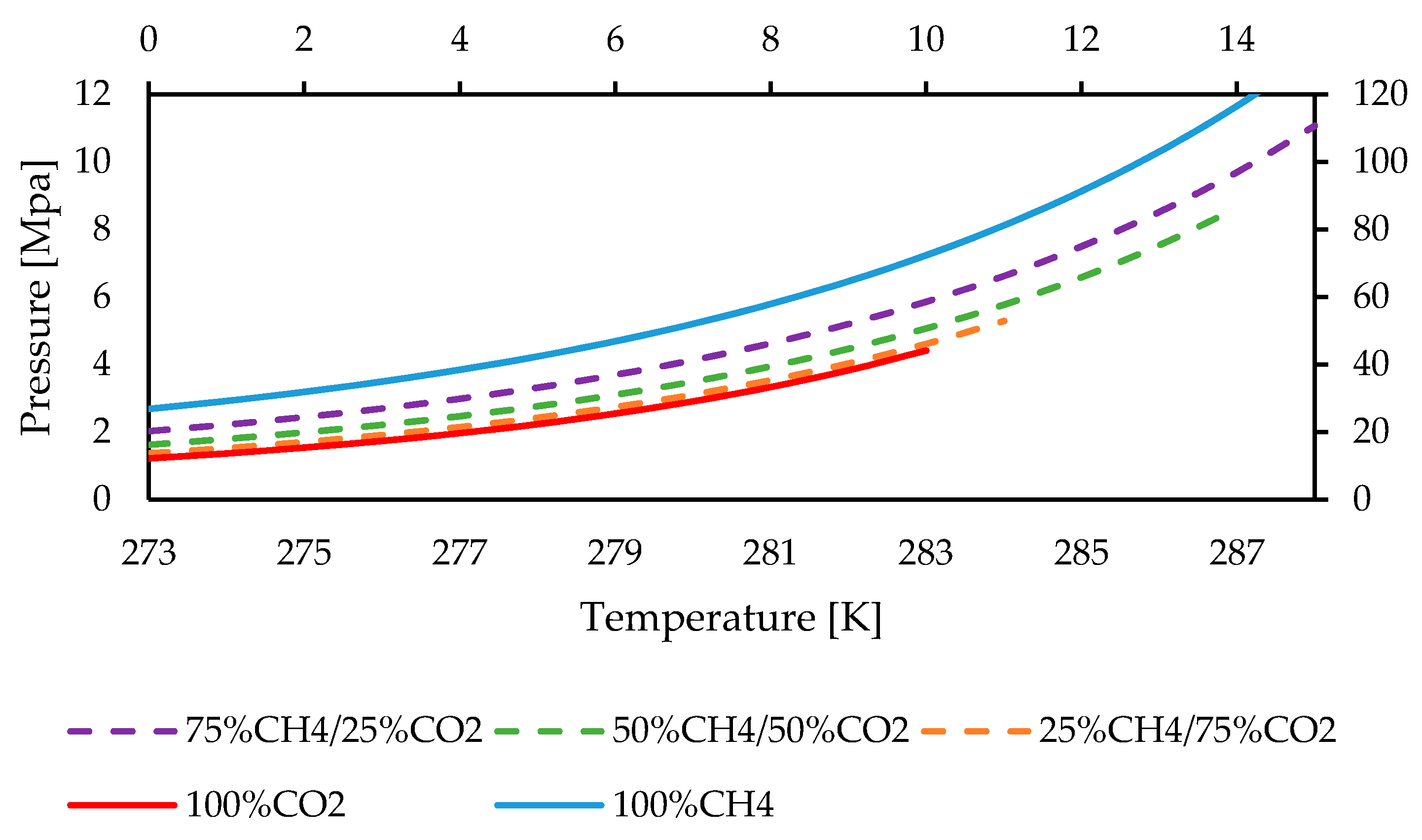 Energies 14 00387 g012
