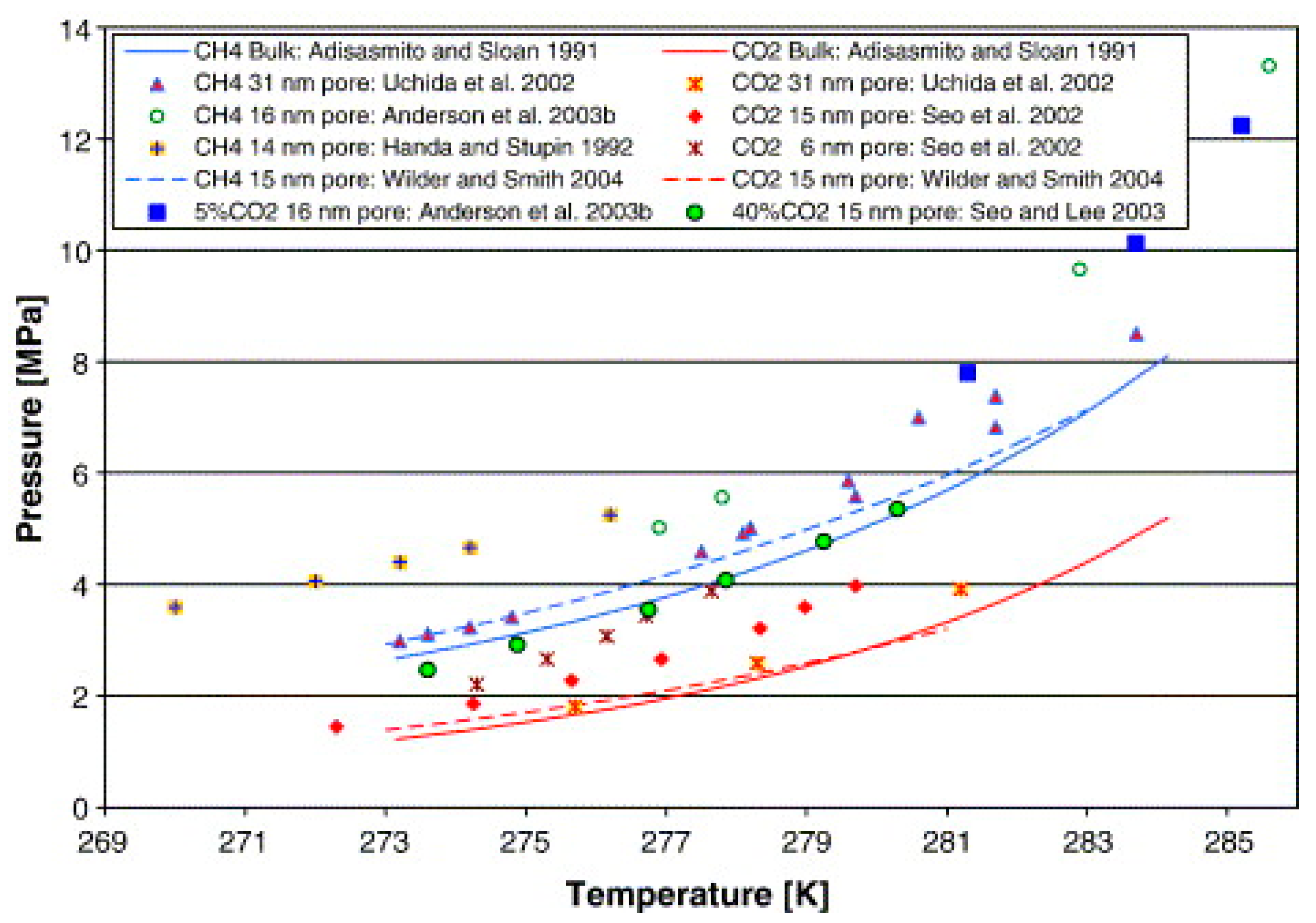 Energies 14 00387 g013