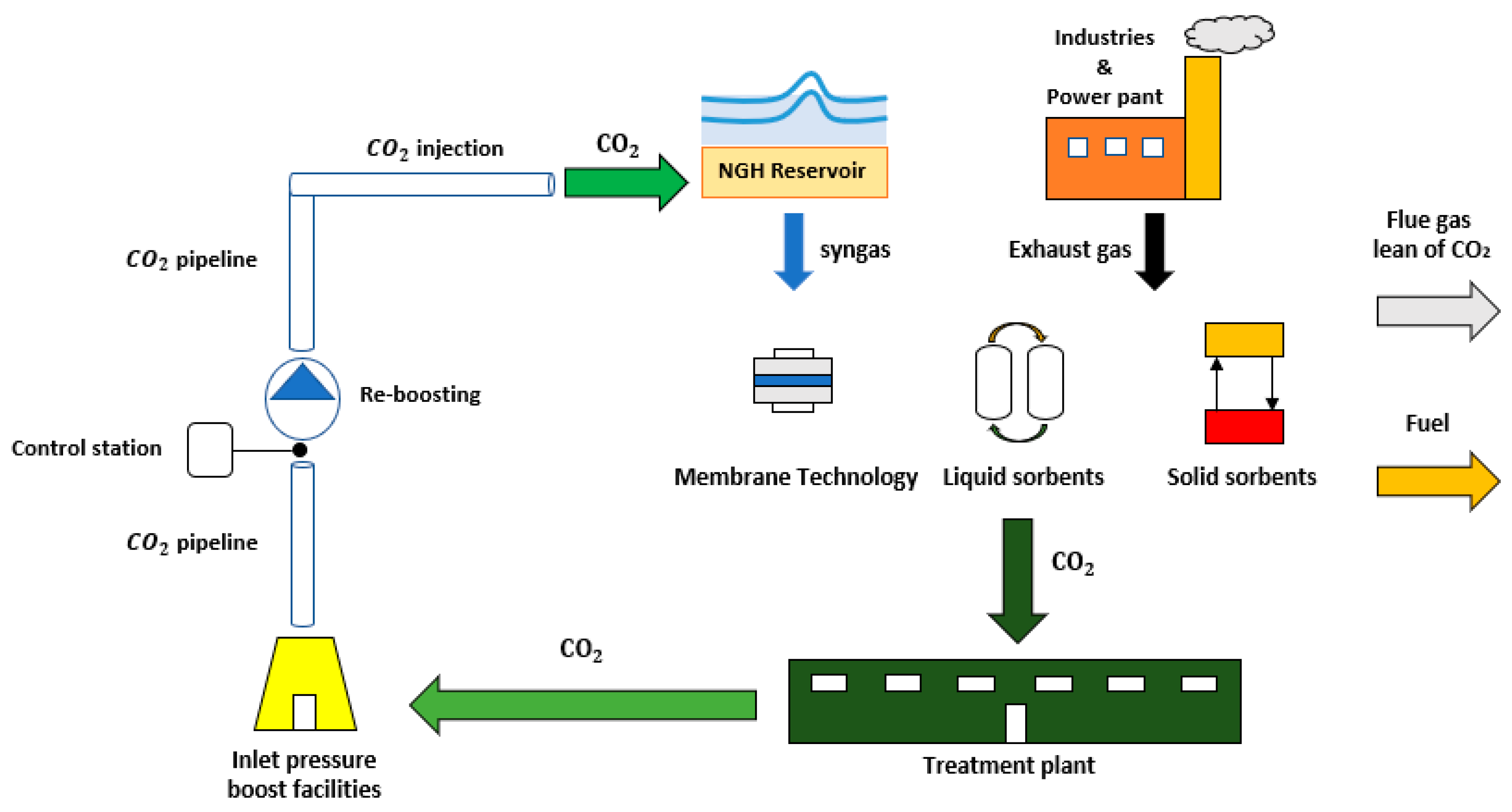 Energies 14 00387 g018