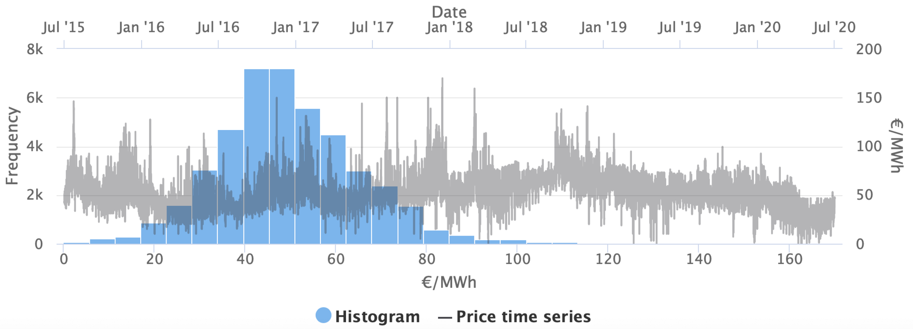 Energies 14 00388 g005