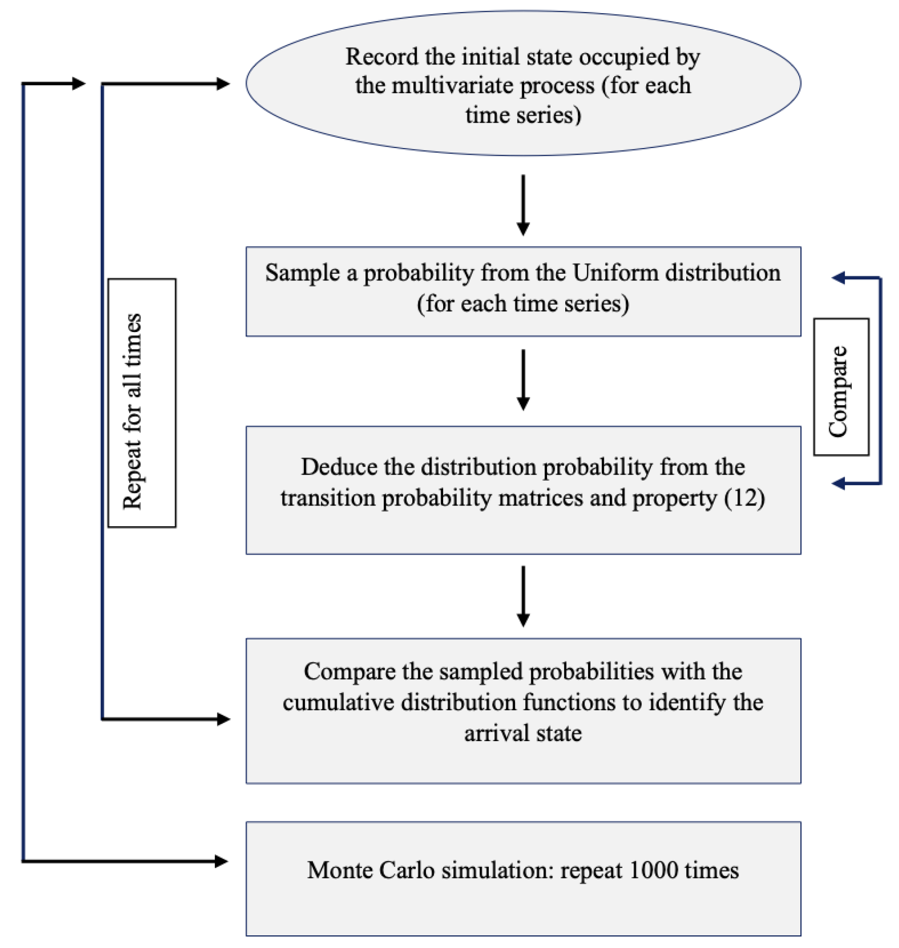 Energies 14 00388 g009