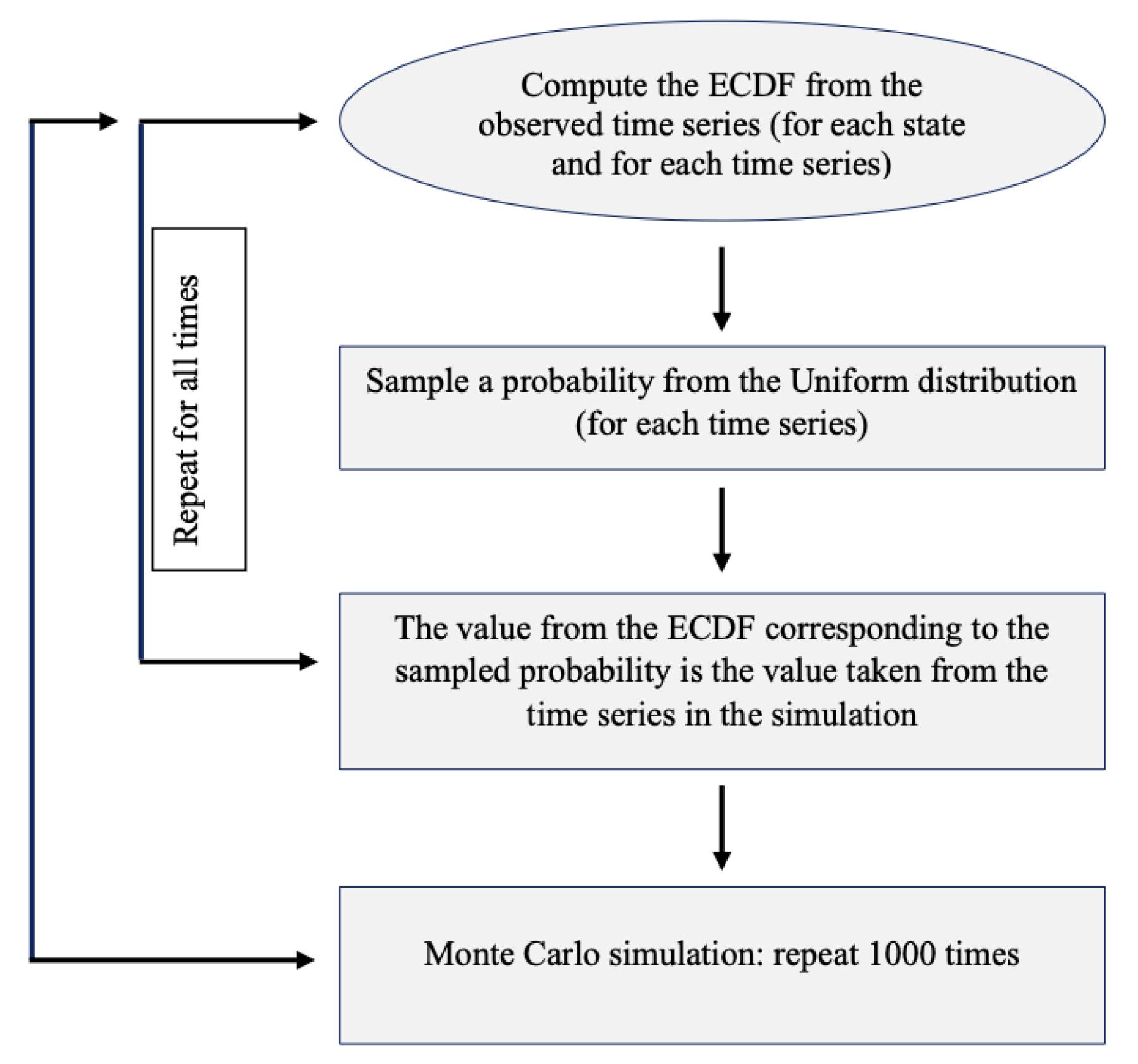 Energies 14 00388 g010