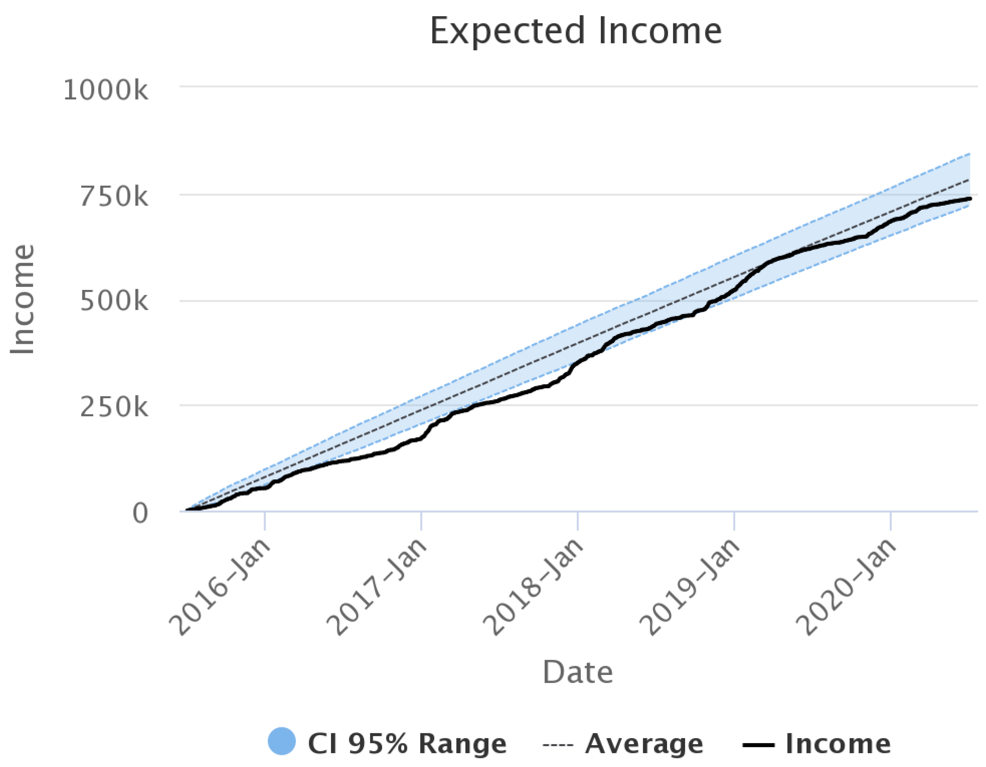 Energies 14 00388 g011
