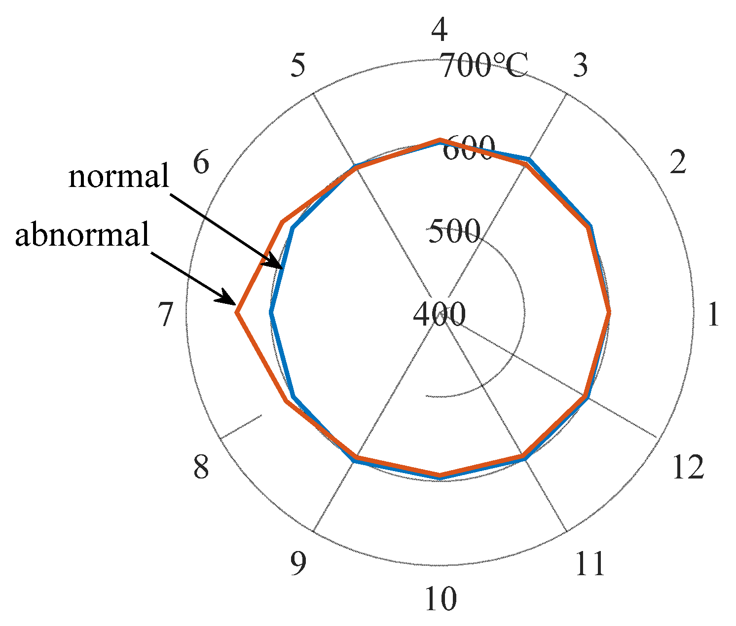 Energies 14 00389 g002
