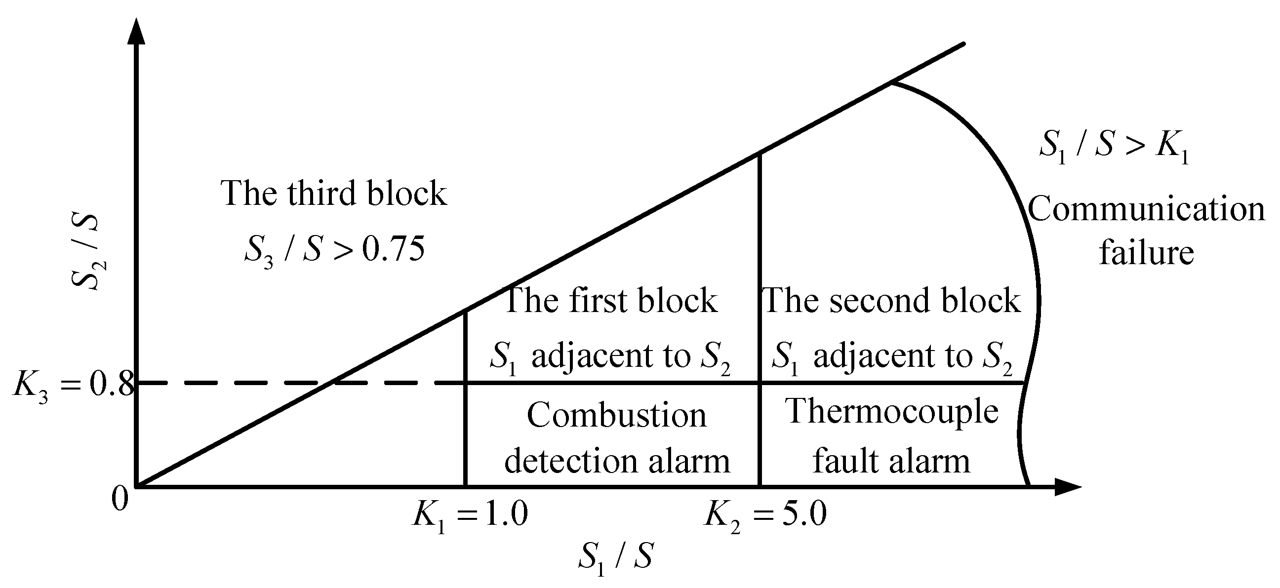 Energies 14 00389 g004