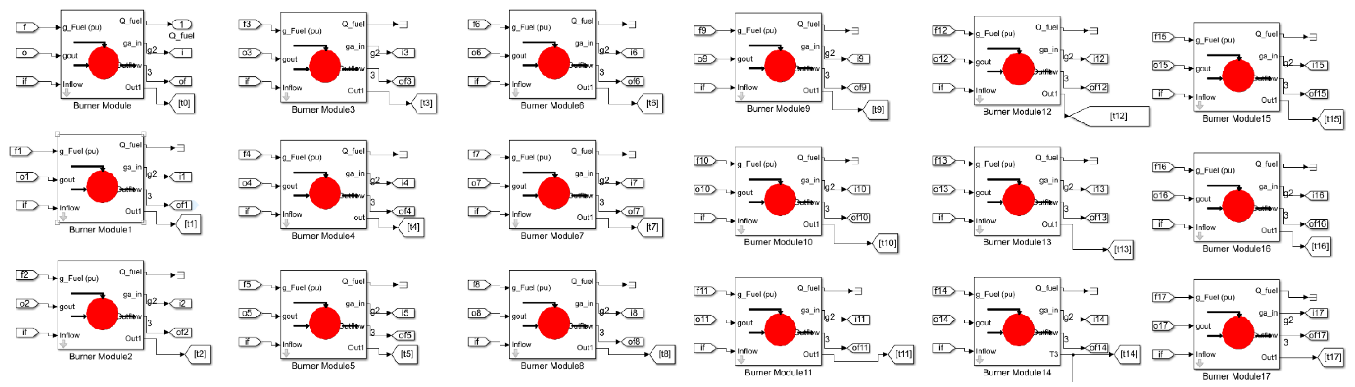 Energies 14 00389 g009