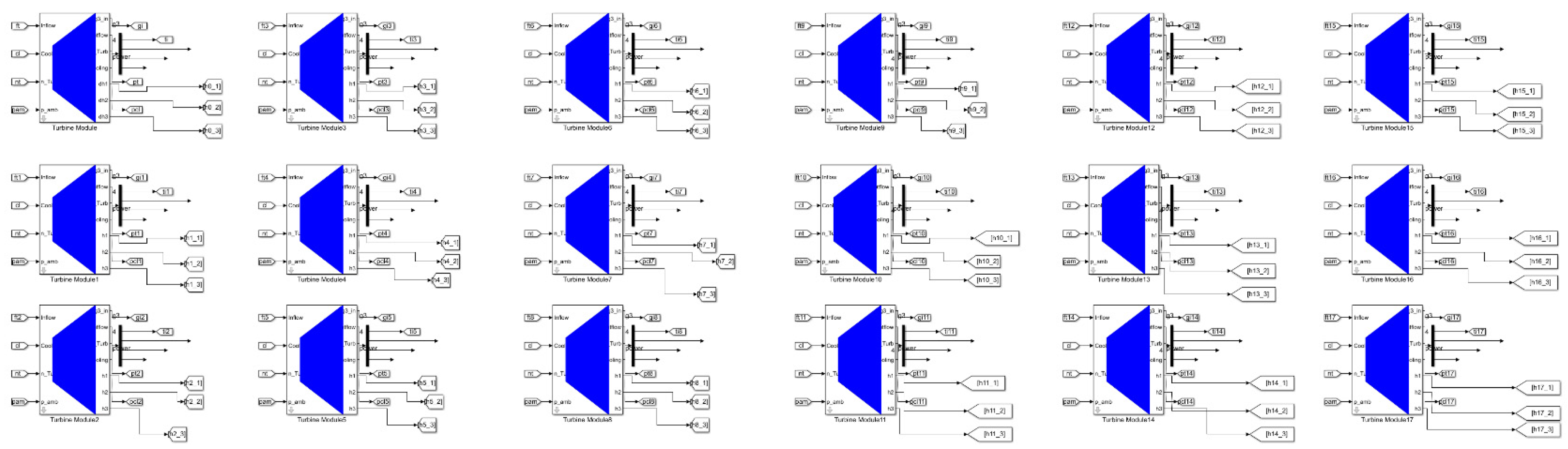 Energies 14 00389 g010