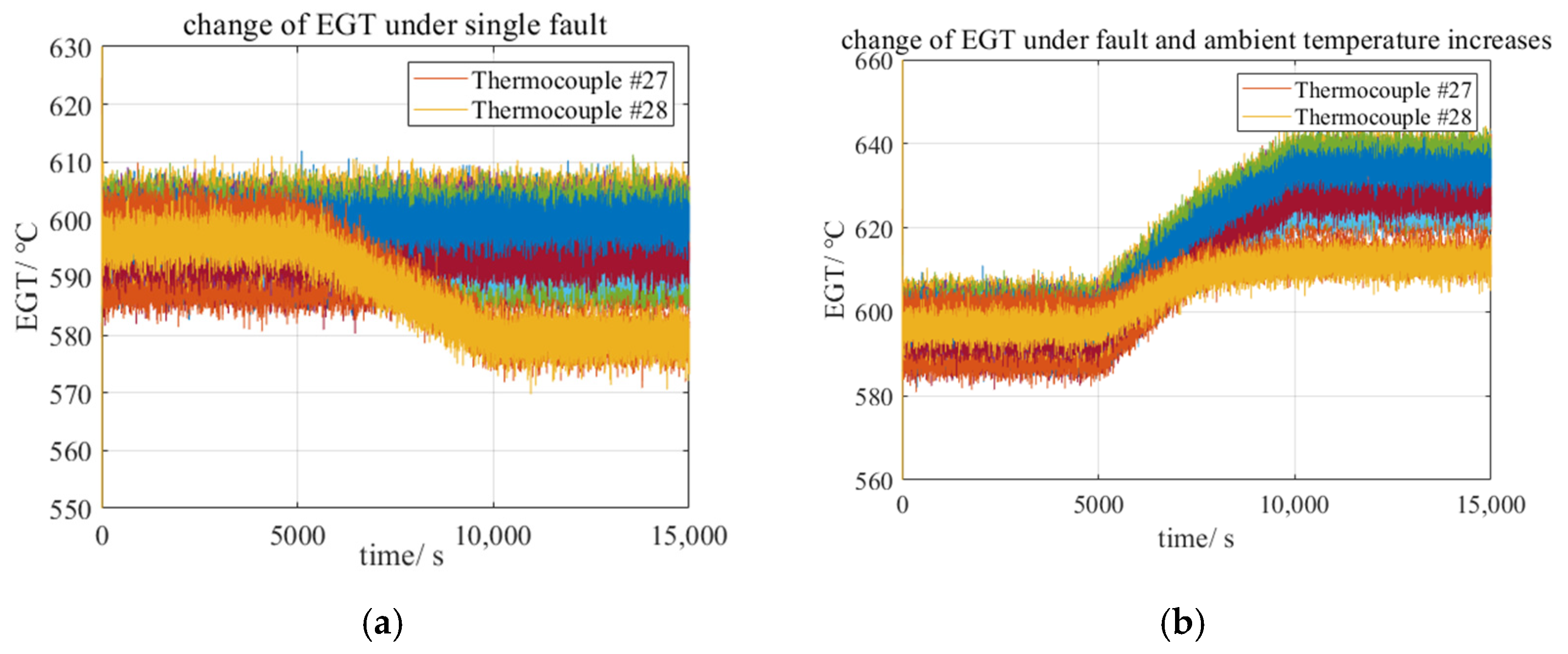 Energies 14 00389 g015
