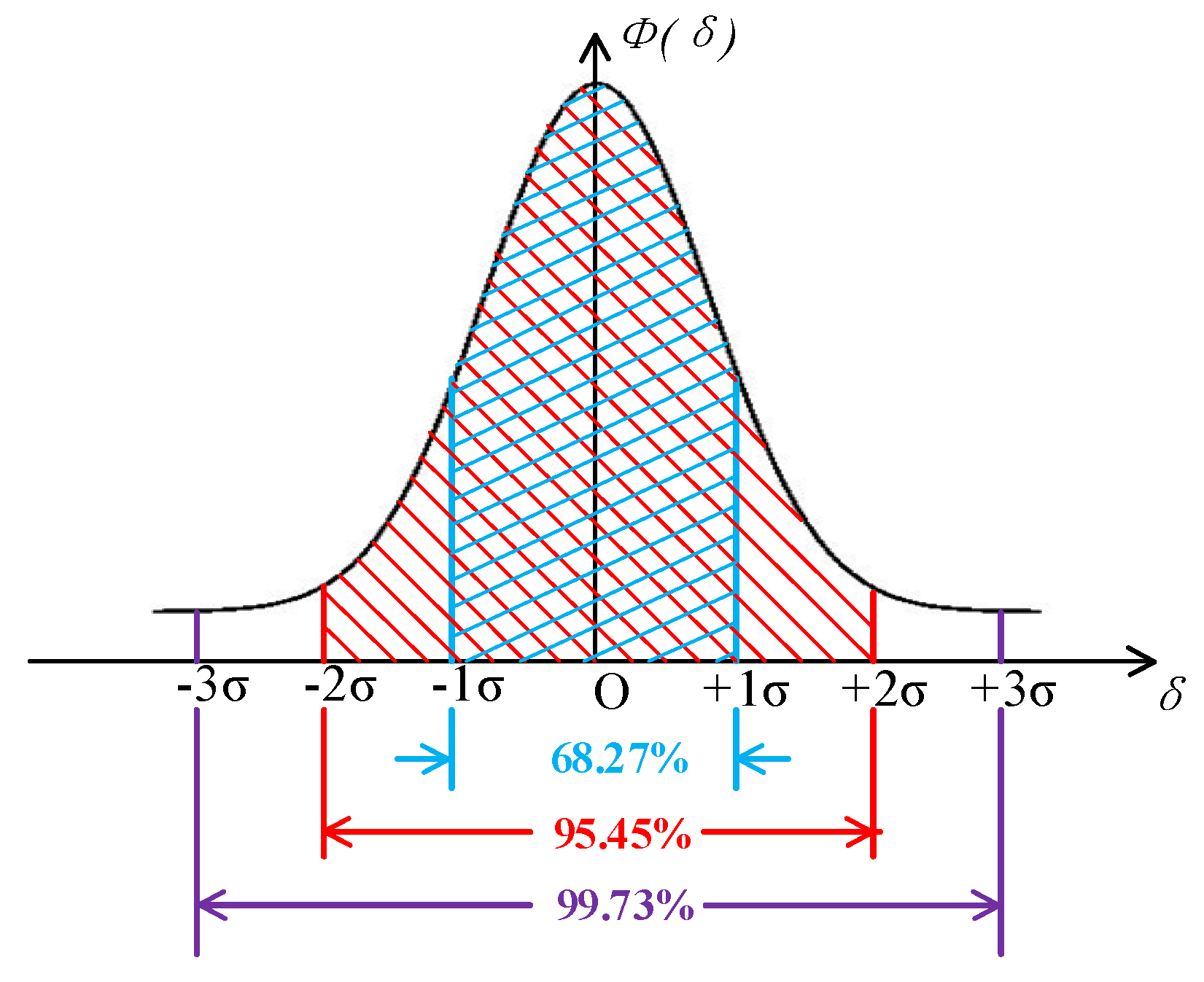 Energies 14 00389 g019