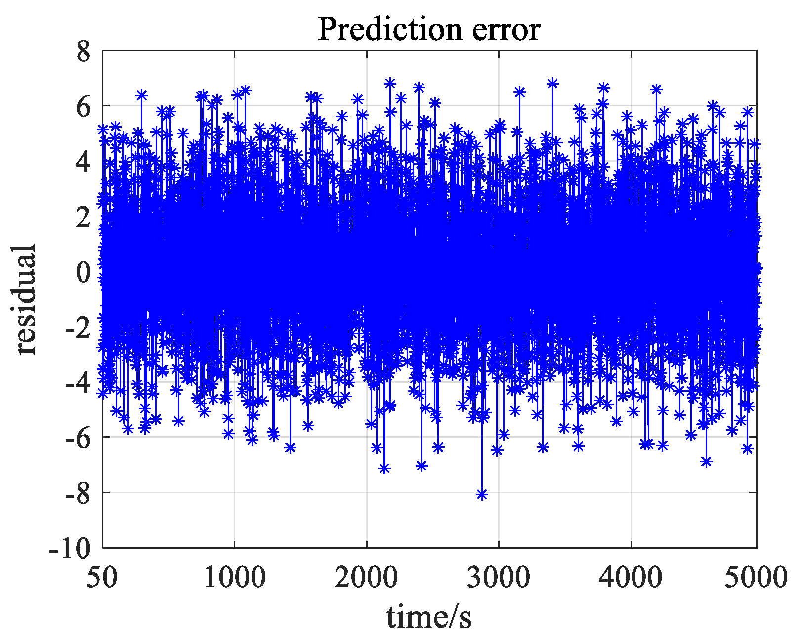 Energies 14 00389 g020