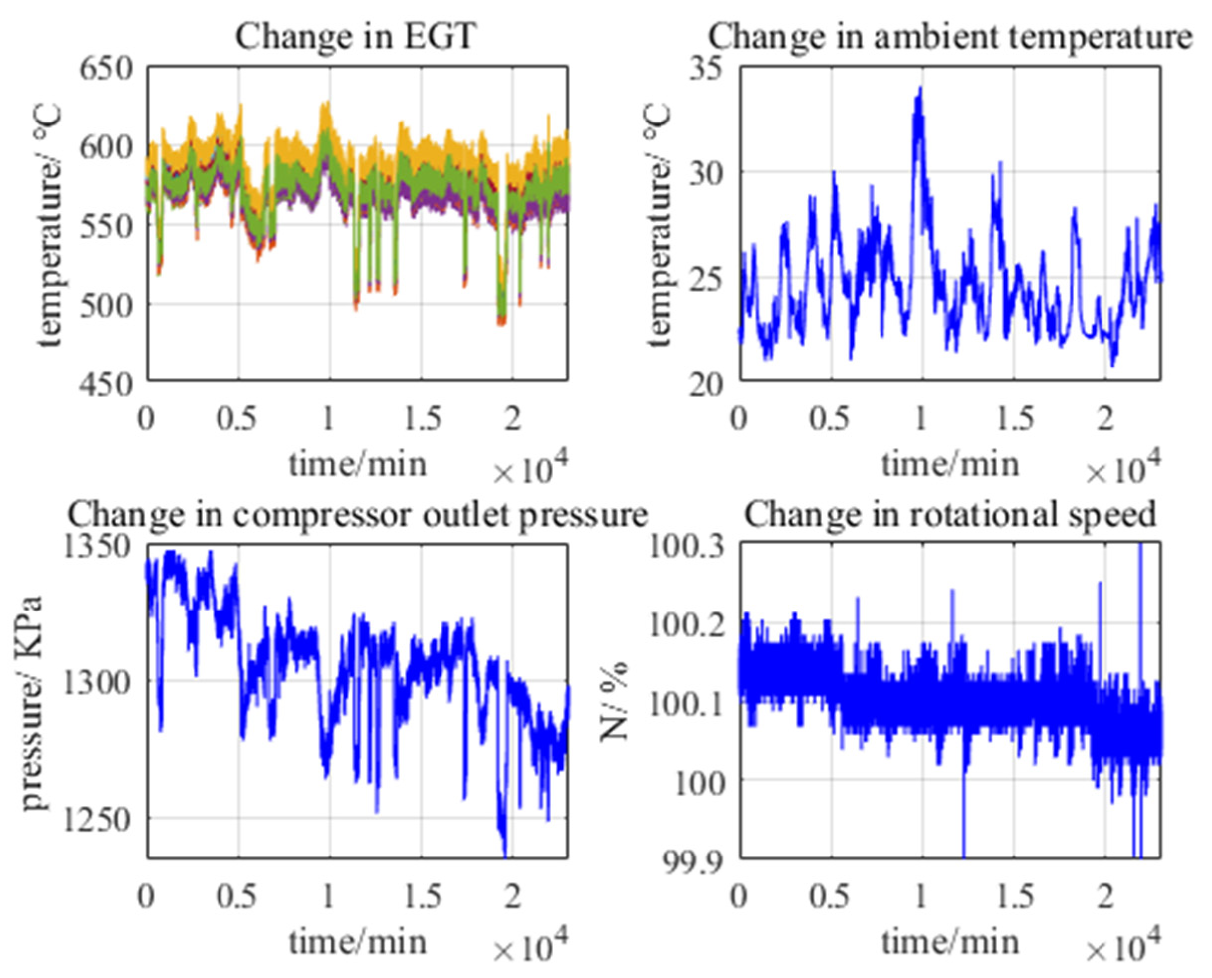 Energies 14 00389 g026
