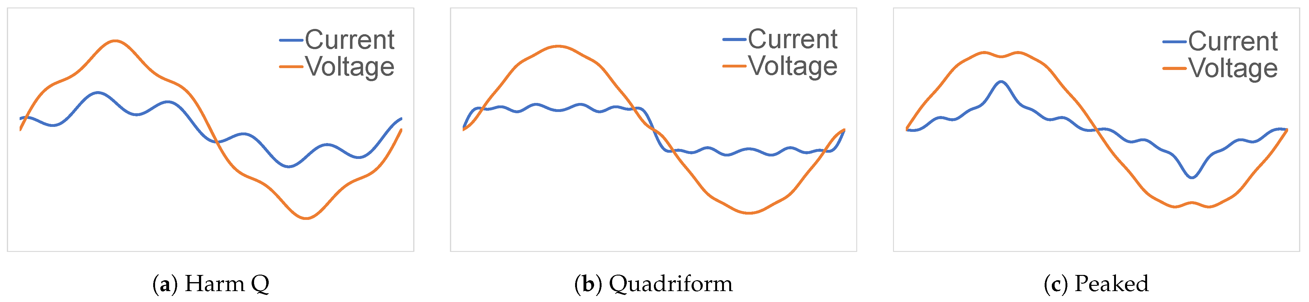 Energies 14 00390 g001