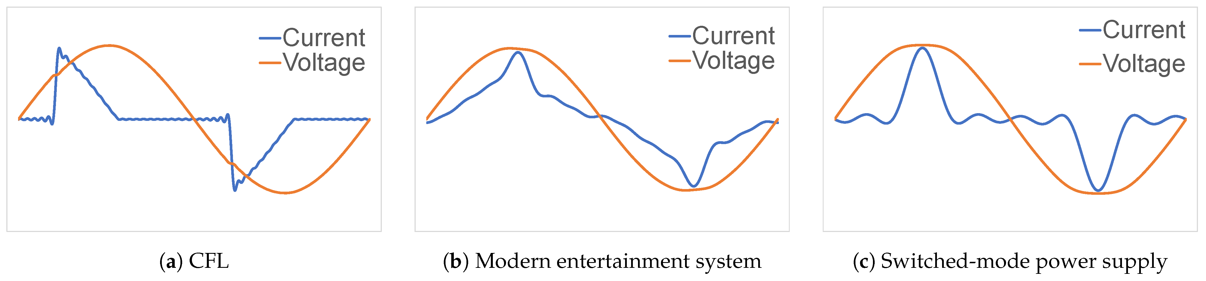 Energies 14 00390 g002