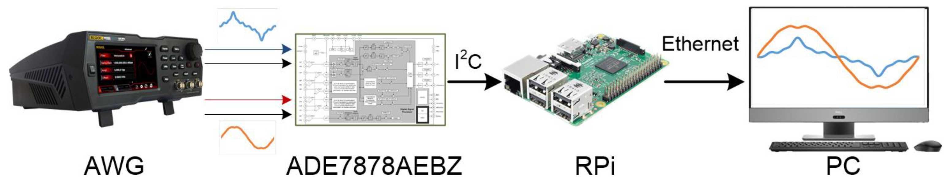 Energies 14 00390 g004