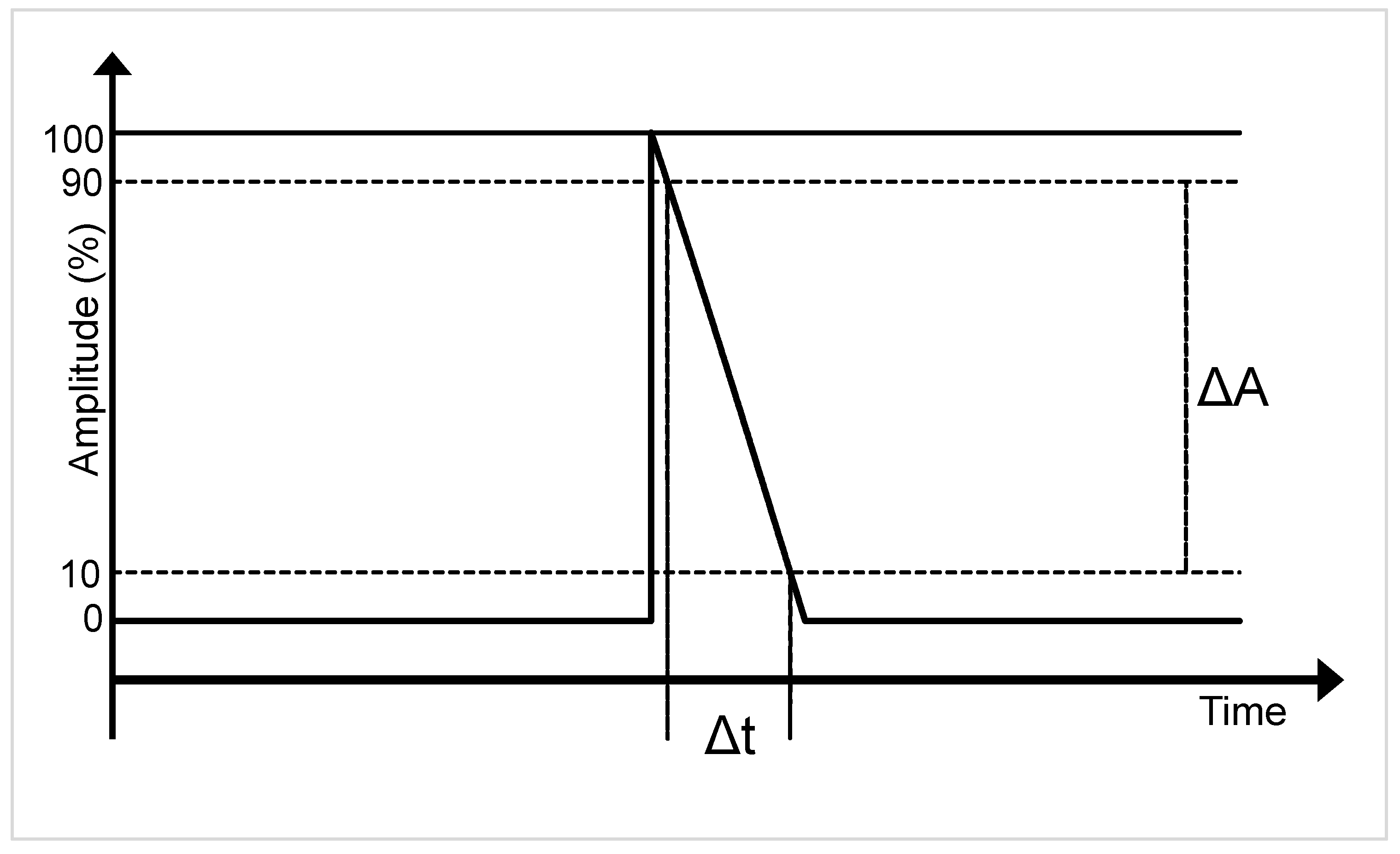 Energies 14 00390 g0a2