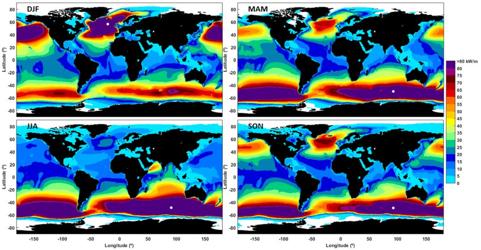 Energies 14 00394 g003 Energies 14 00394 g003