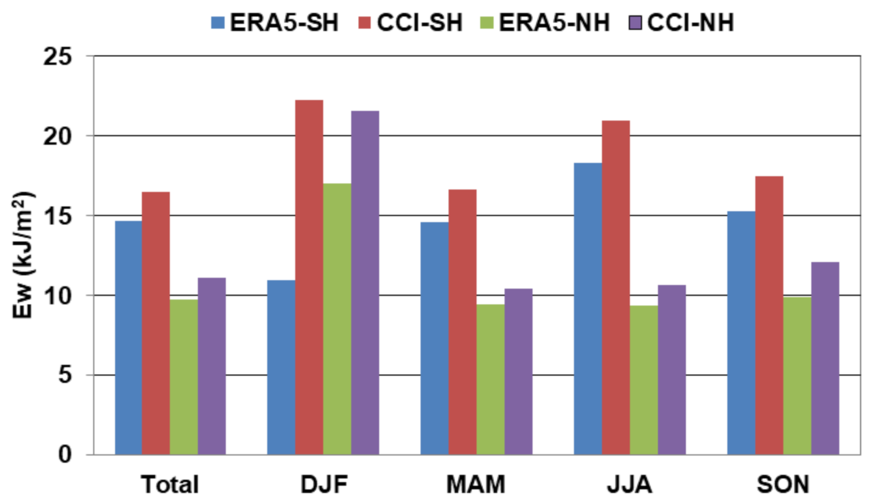 Energies 14 00394 g008 Energies 14 00394 g008