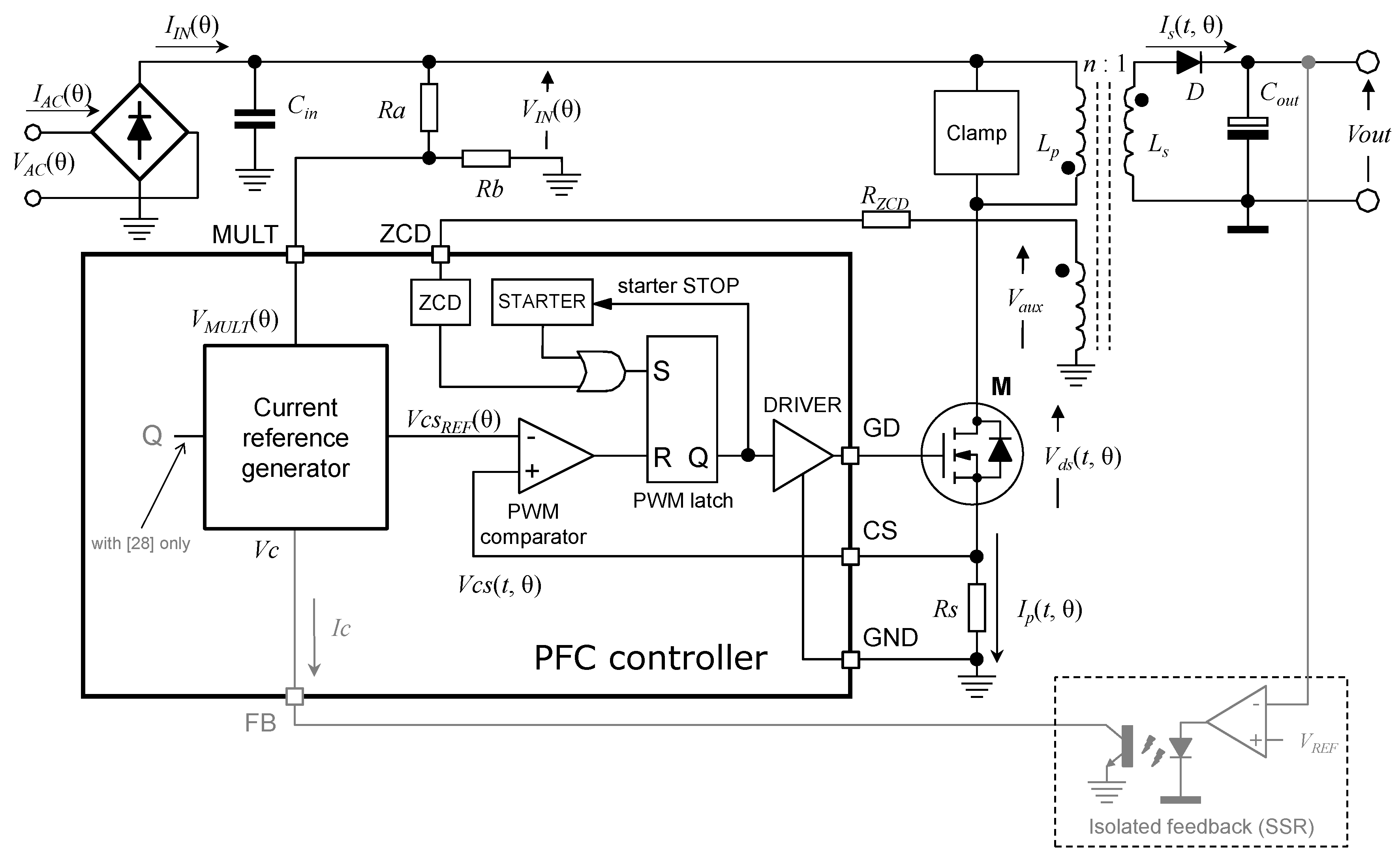 Energies 14 00395 g001