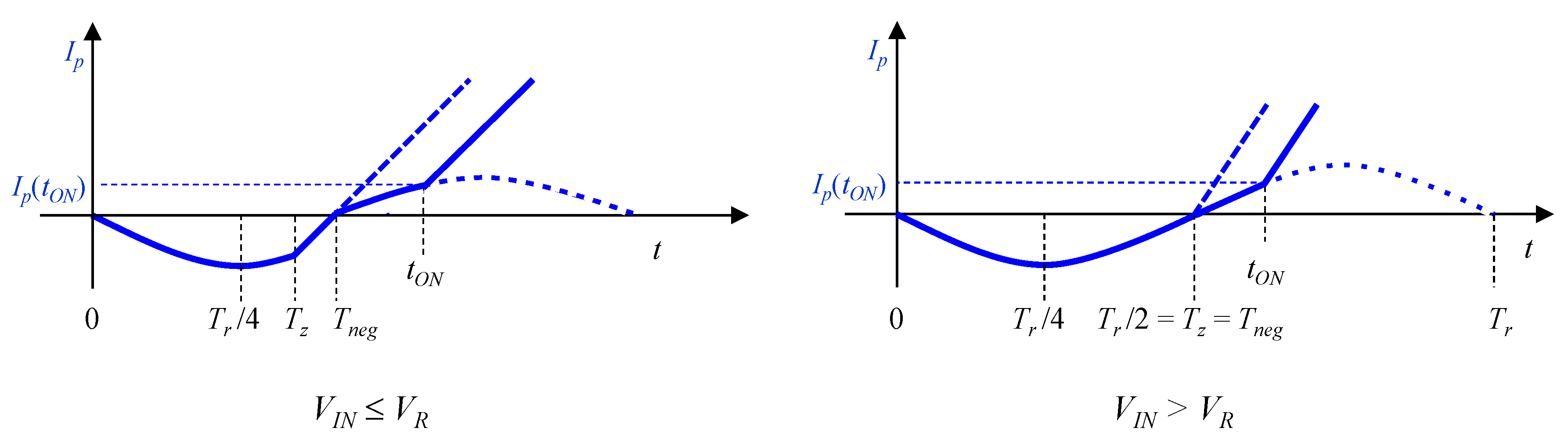 Energies 14 00395 g008