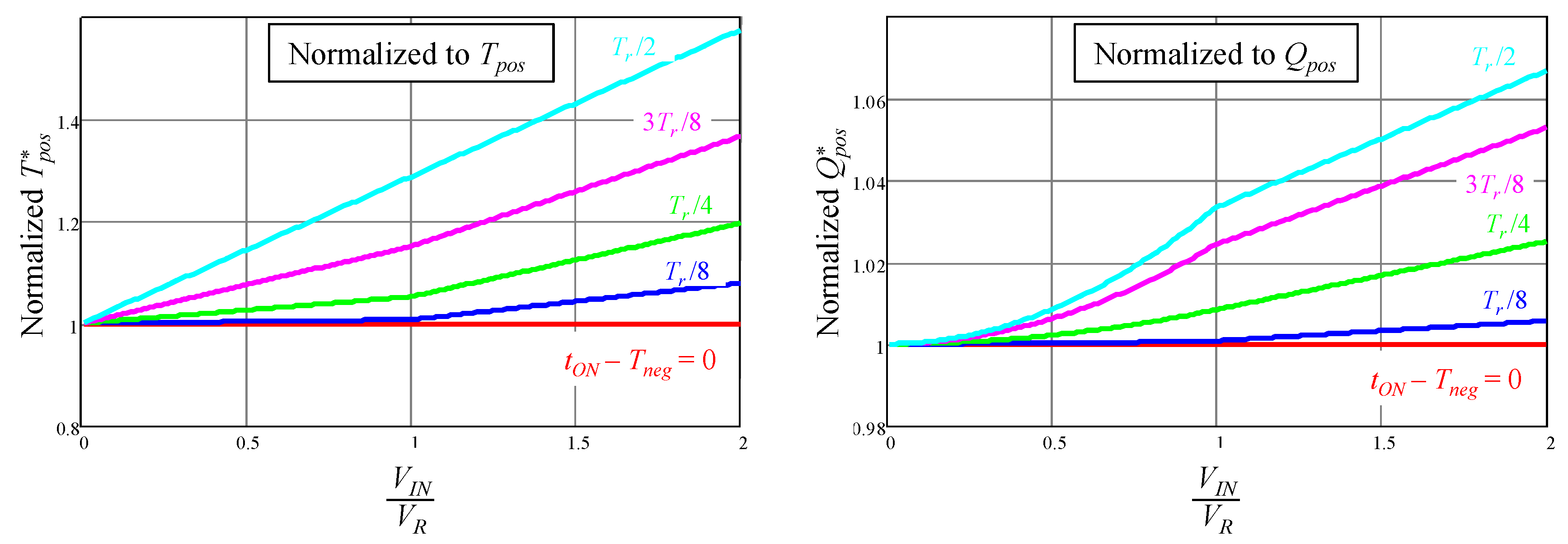 Energies 14 00395 g009