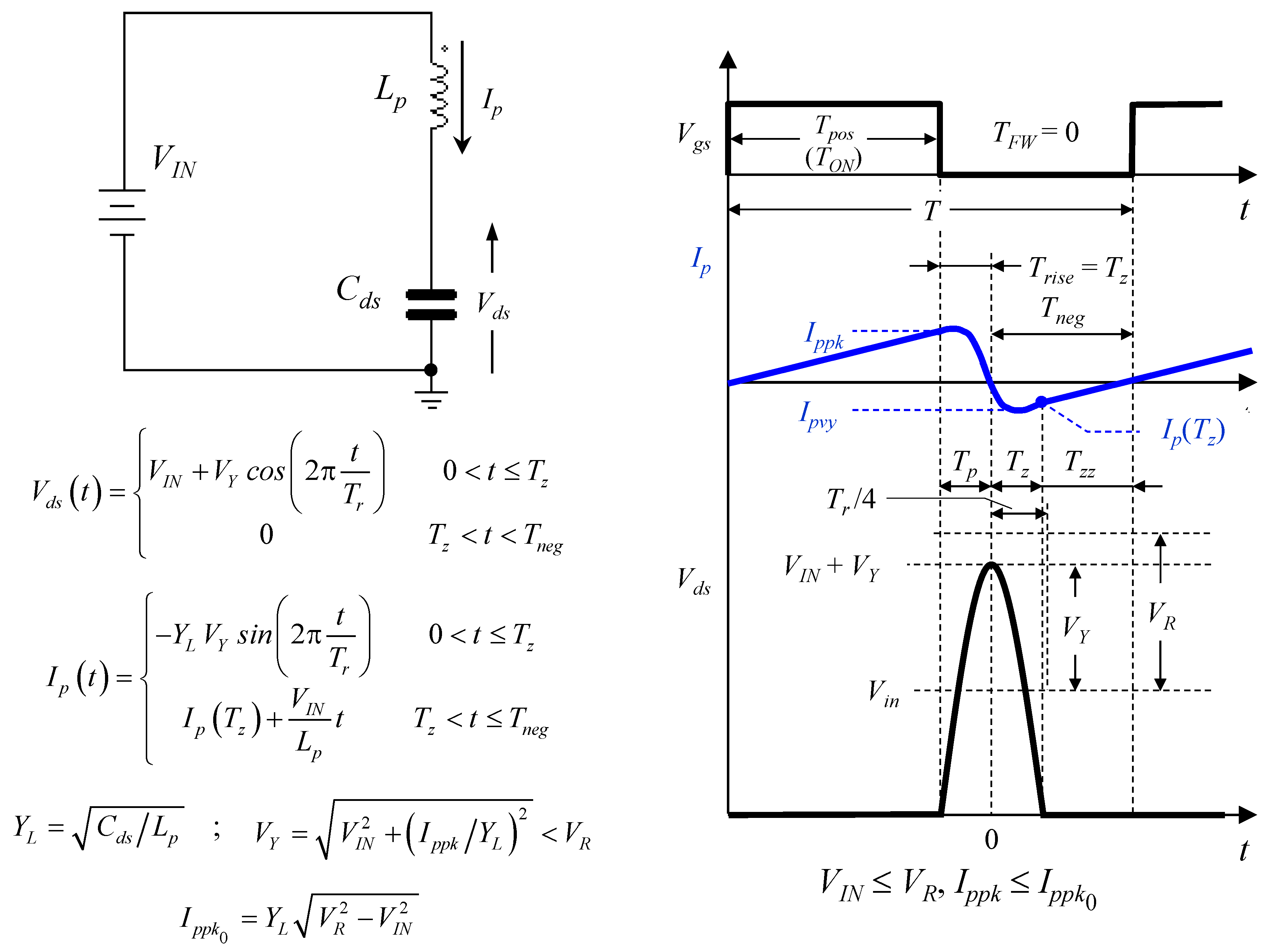 Energies 14 00395 g011