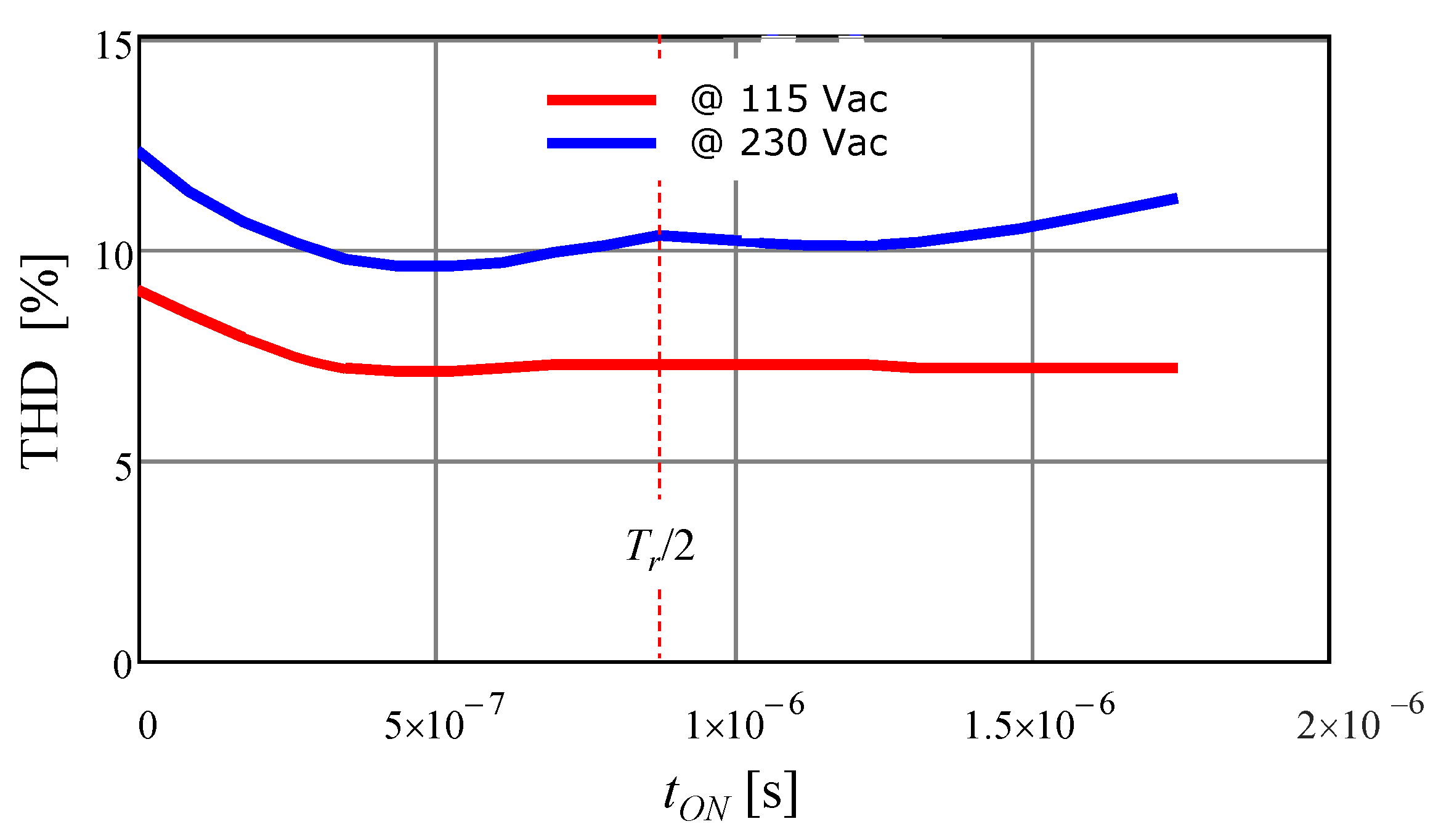 Energies 14 00395 g012