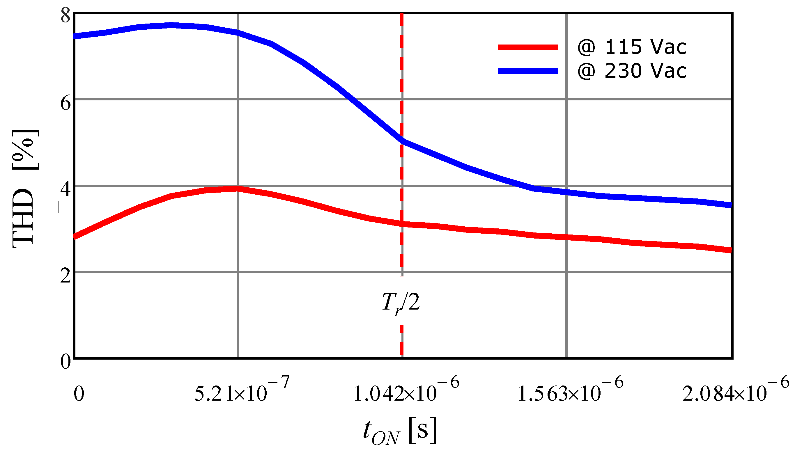 Energies 14 00395 g013
