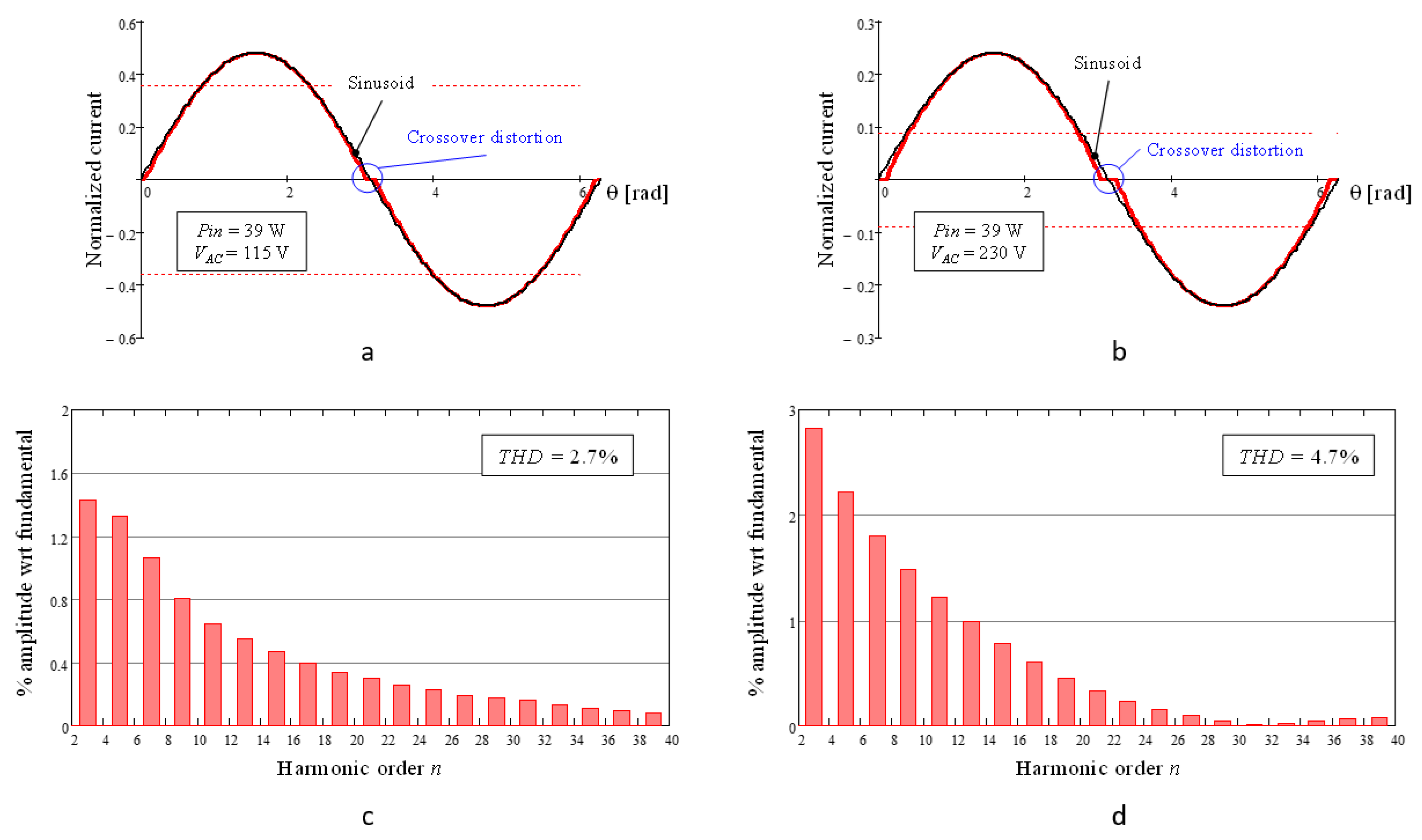 Energies 14 00395 g015