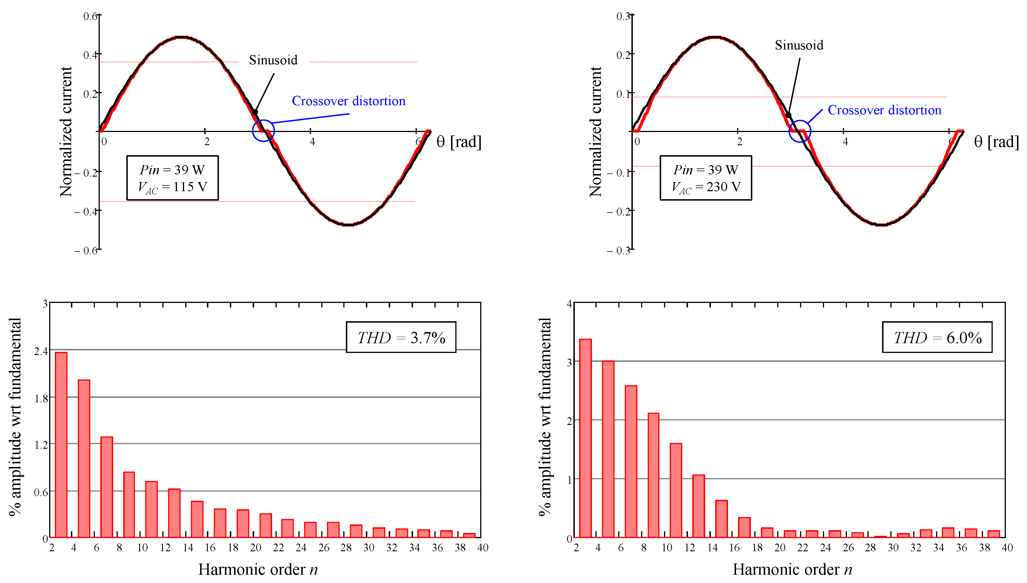 Energies 14 00395 g017