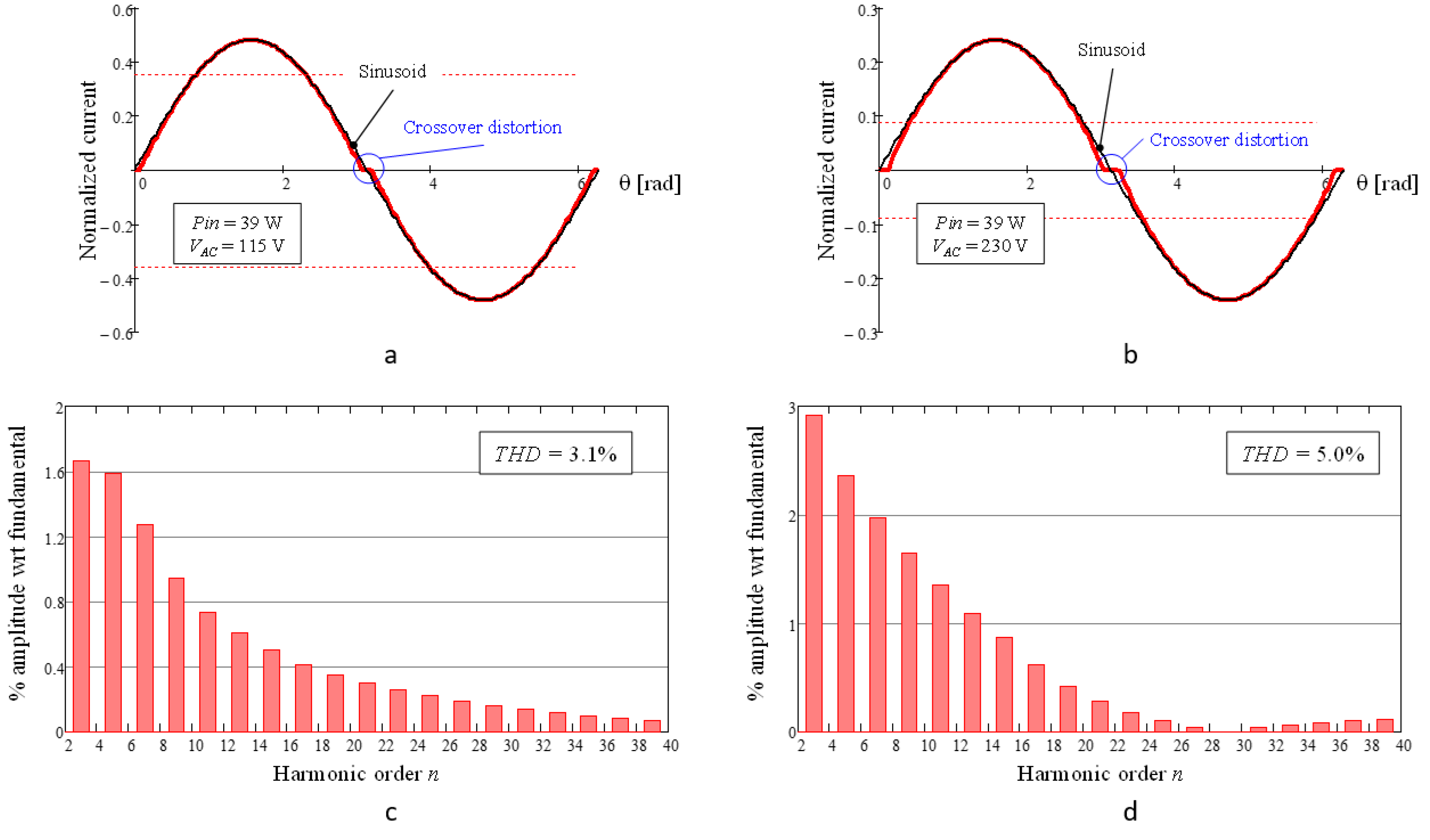 Energies 14 00395 g019