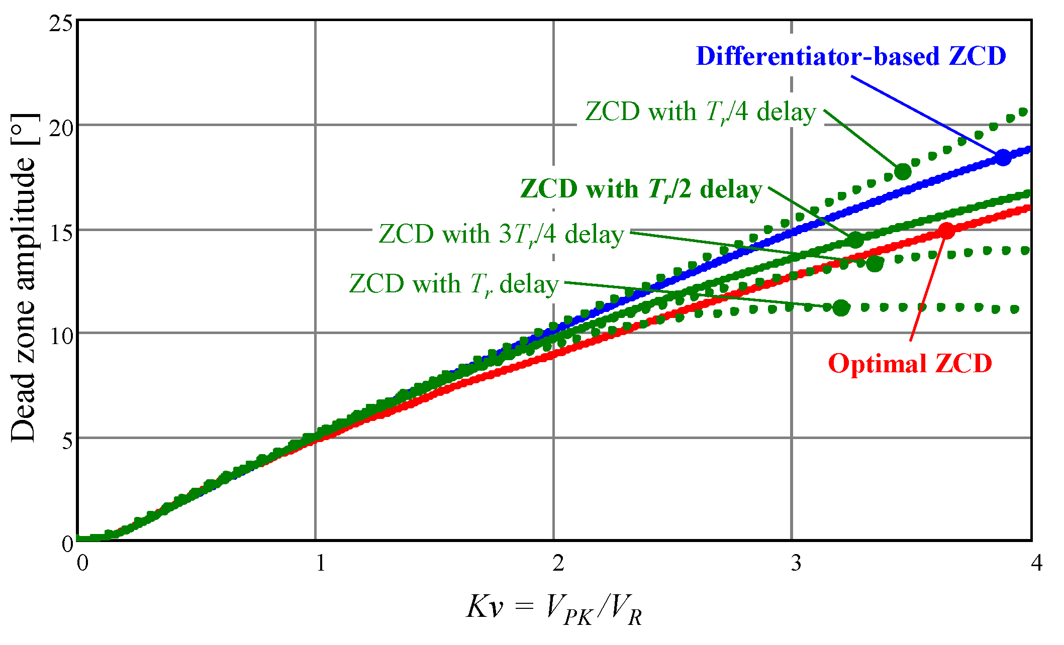 Energies 14 00395 g020