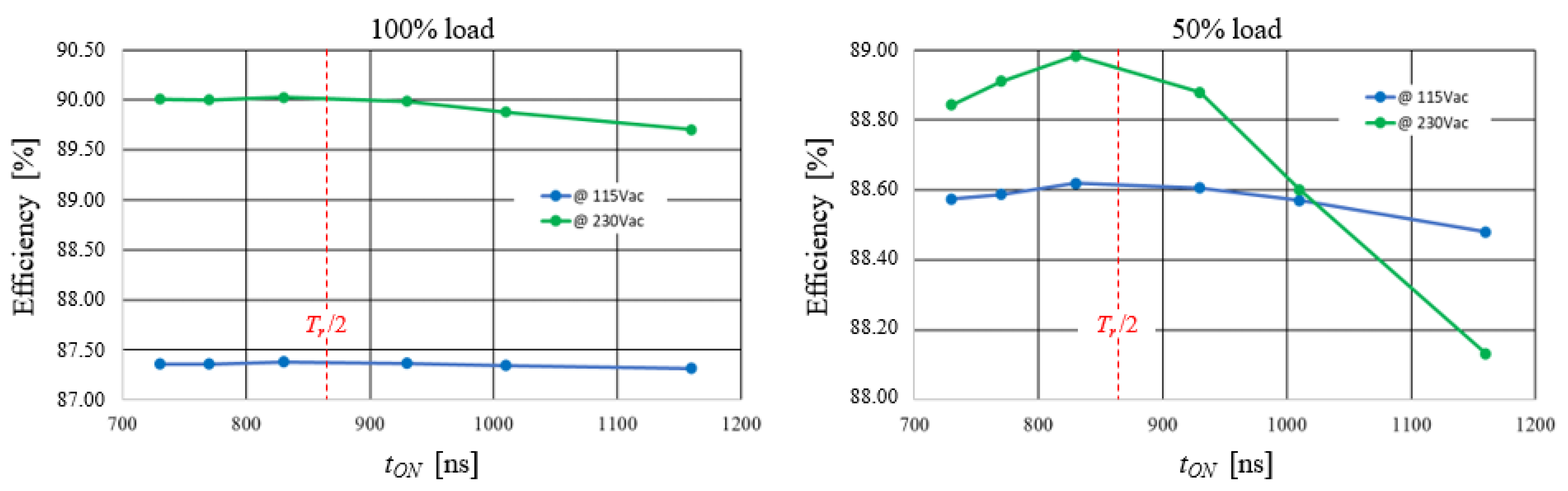 Energies 14 00395 g027