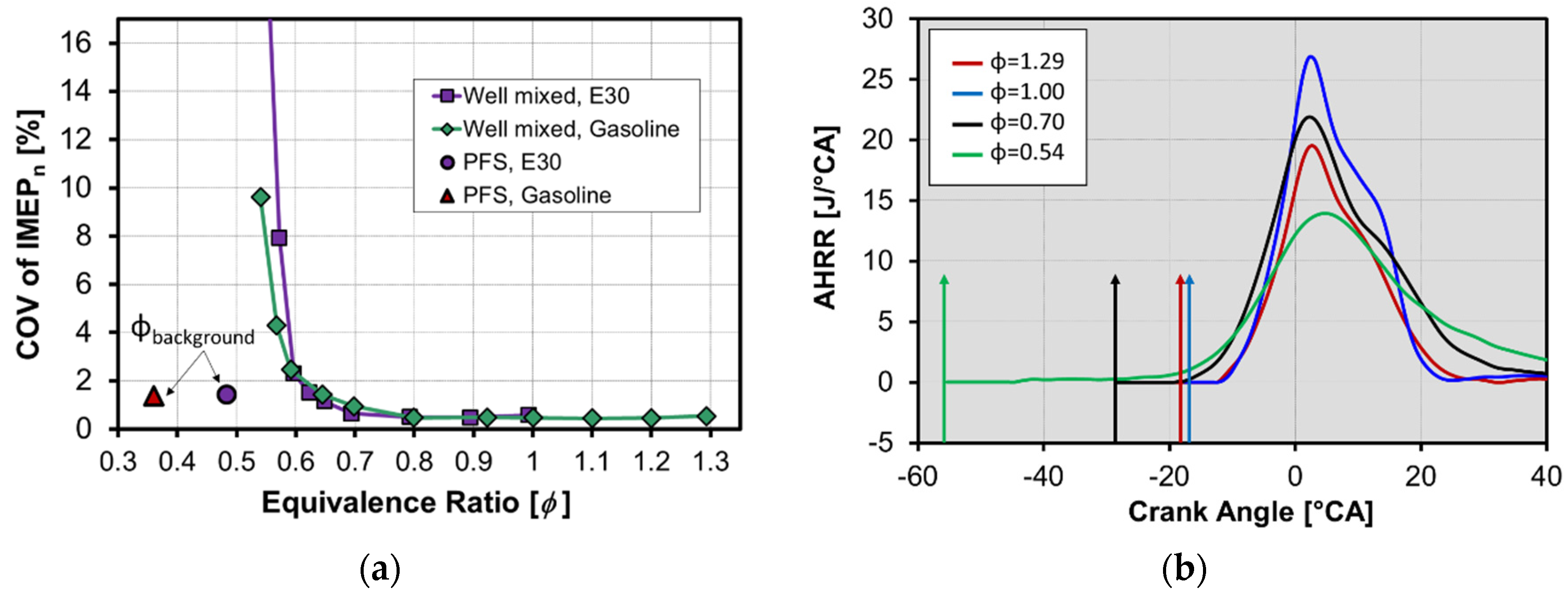 Energies 14 00396 g001