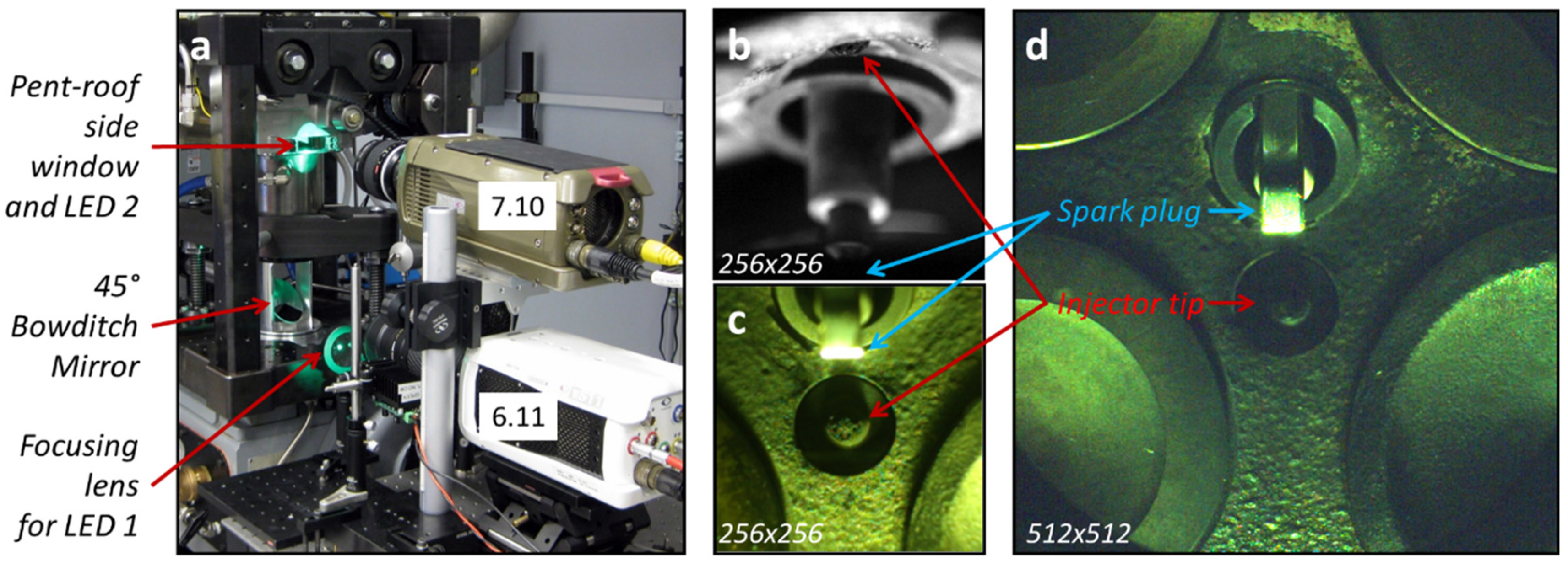 Energies 14 00396 g003