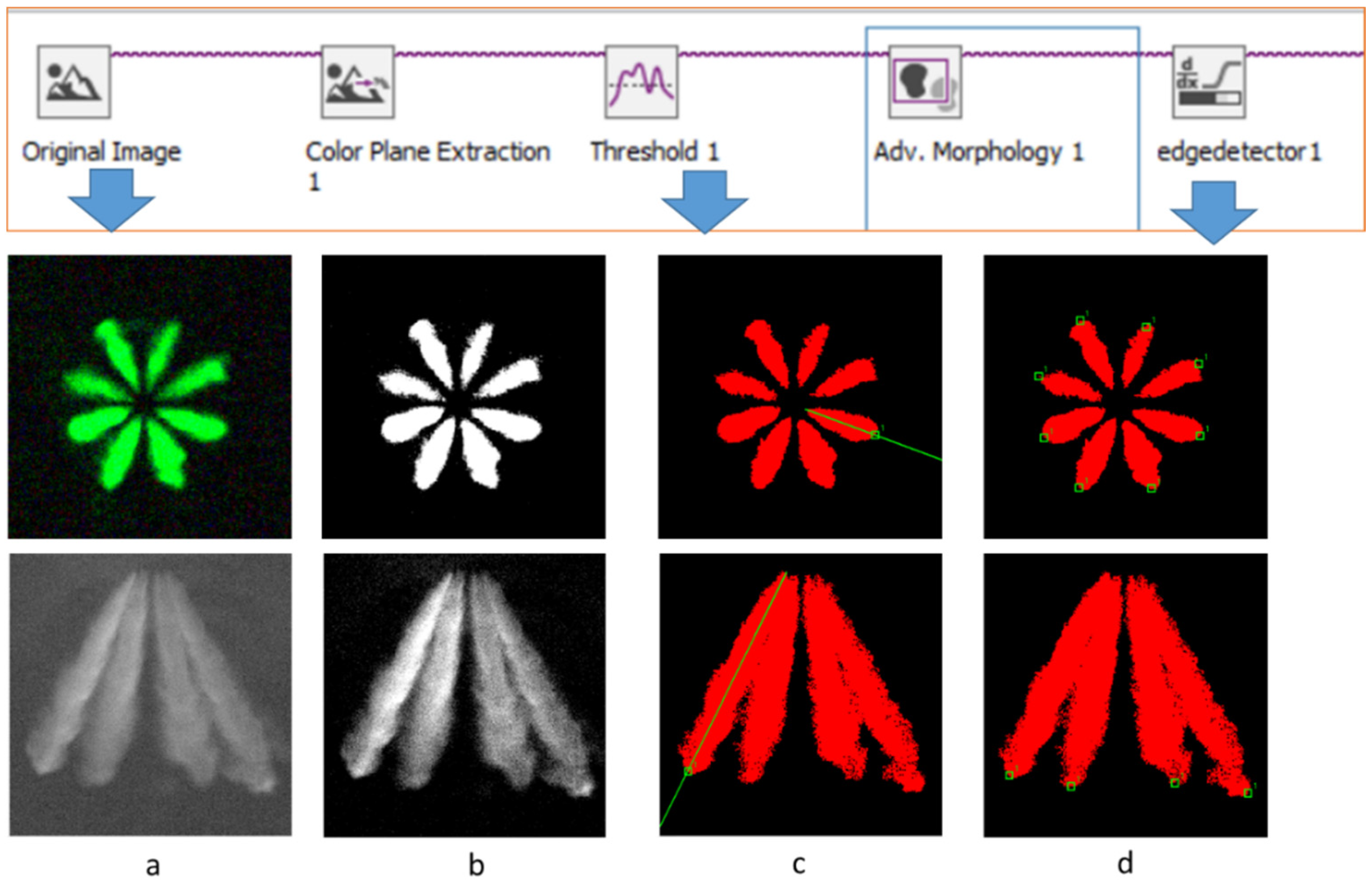Energies 14 00396 g005
