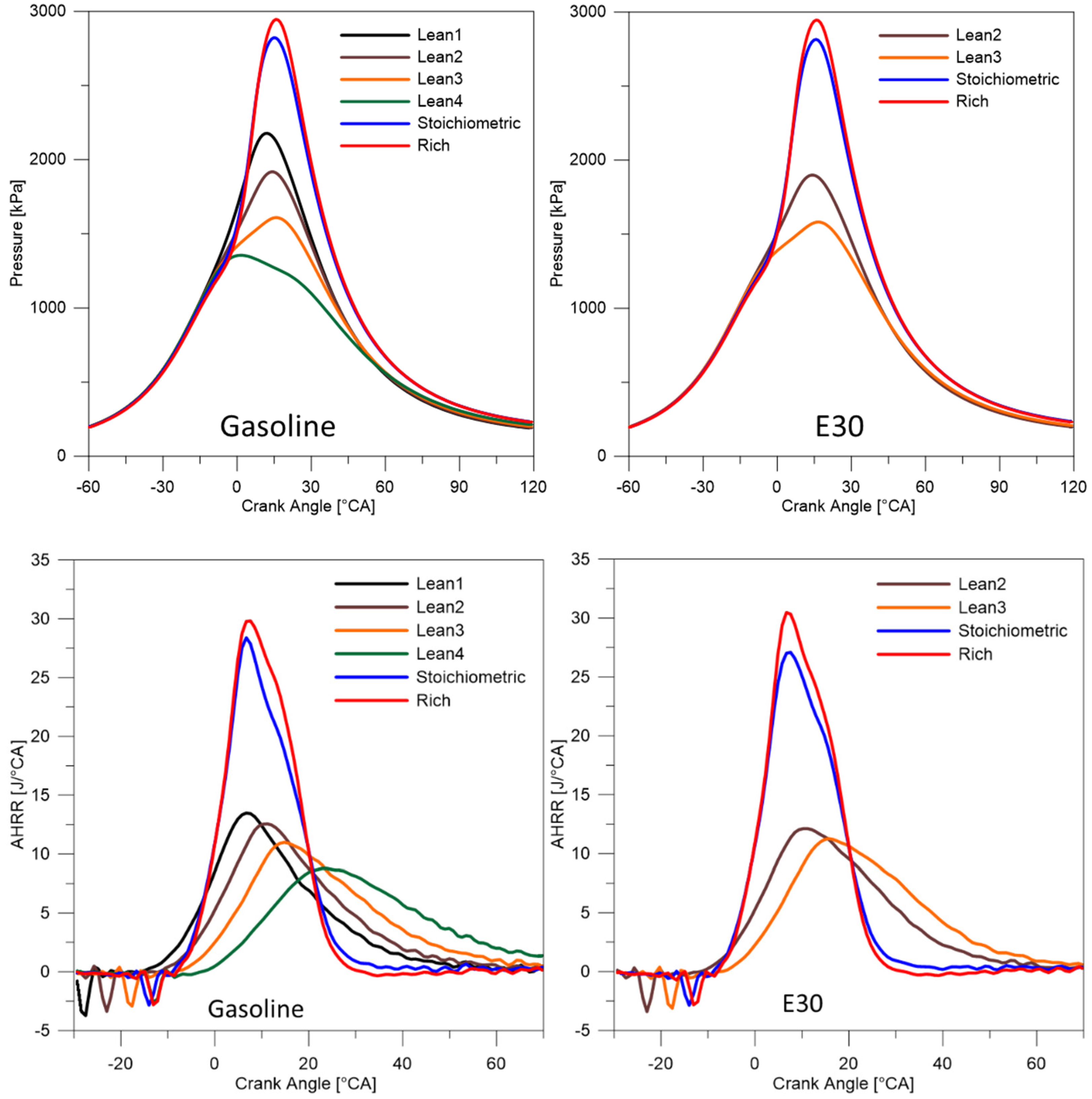Energies 14 00396 g006