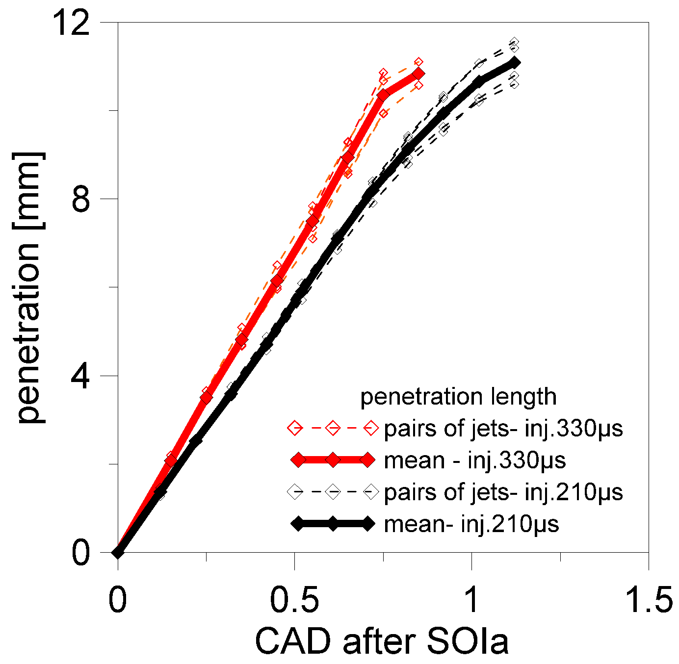 Energies 14 00396 g015