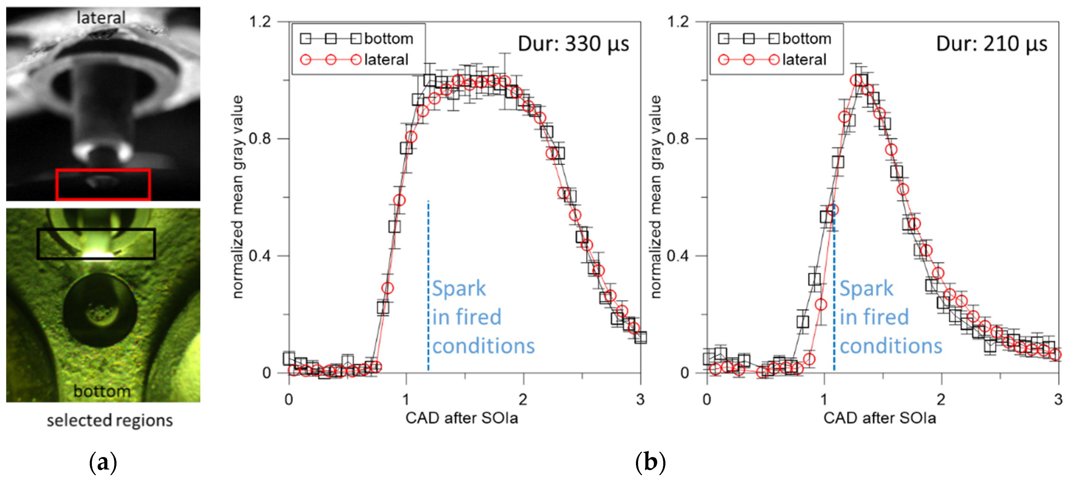 Energies 14 00396 g016