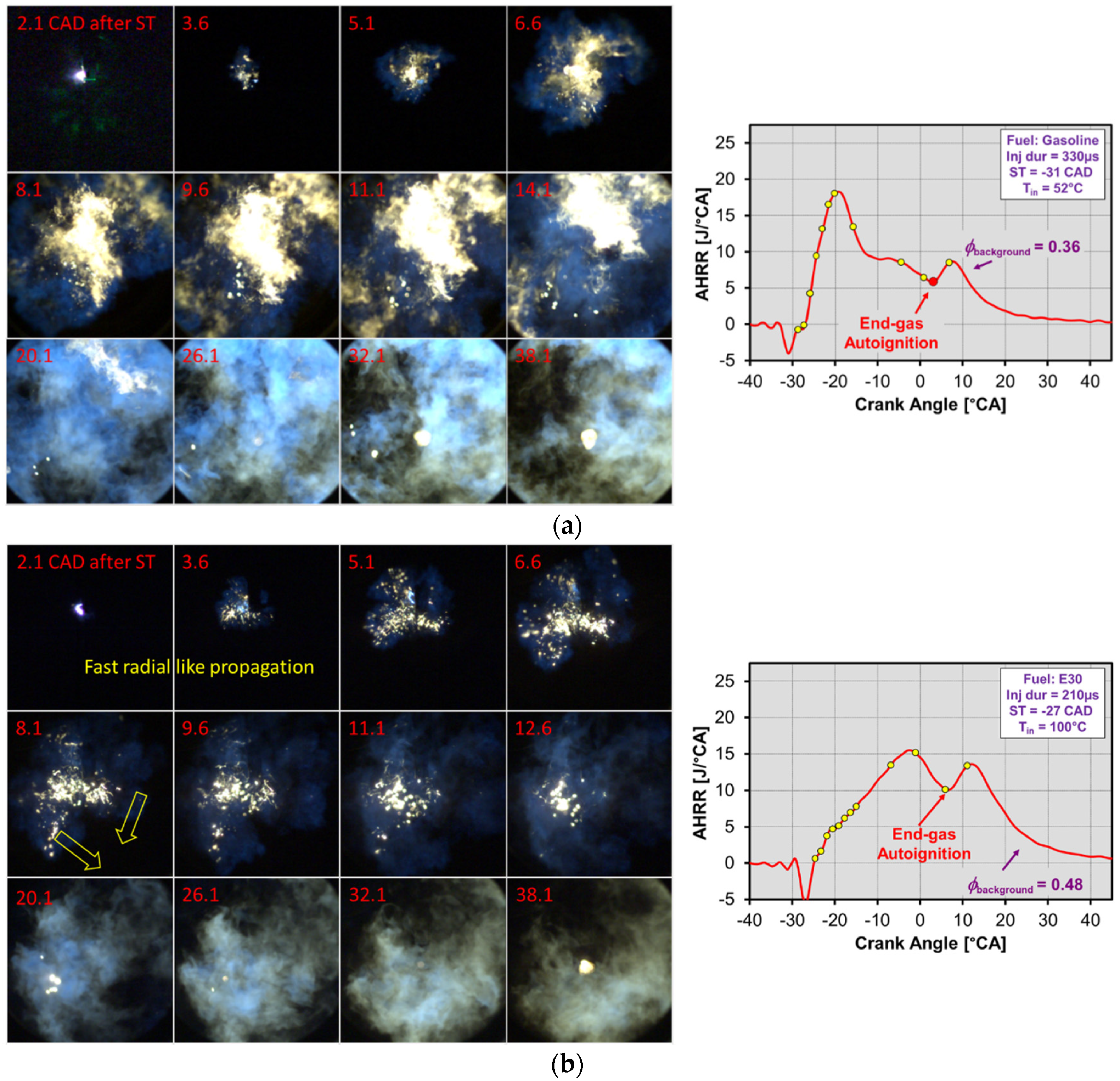 Energies 14 00396 g018