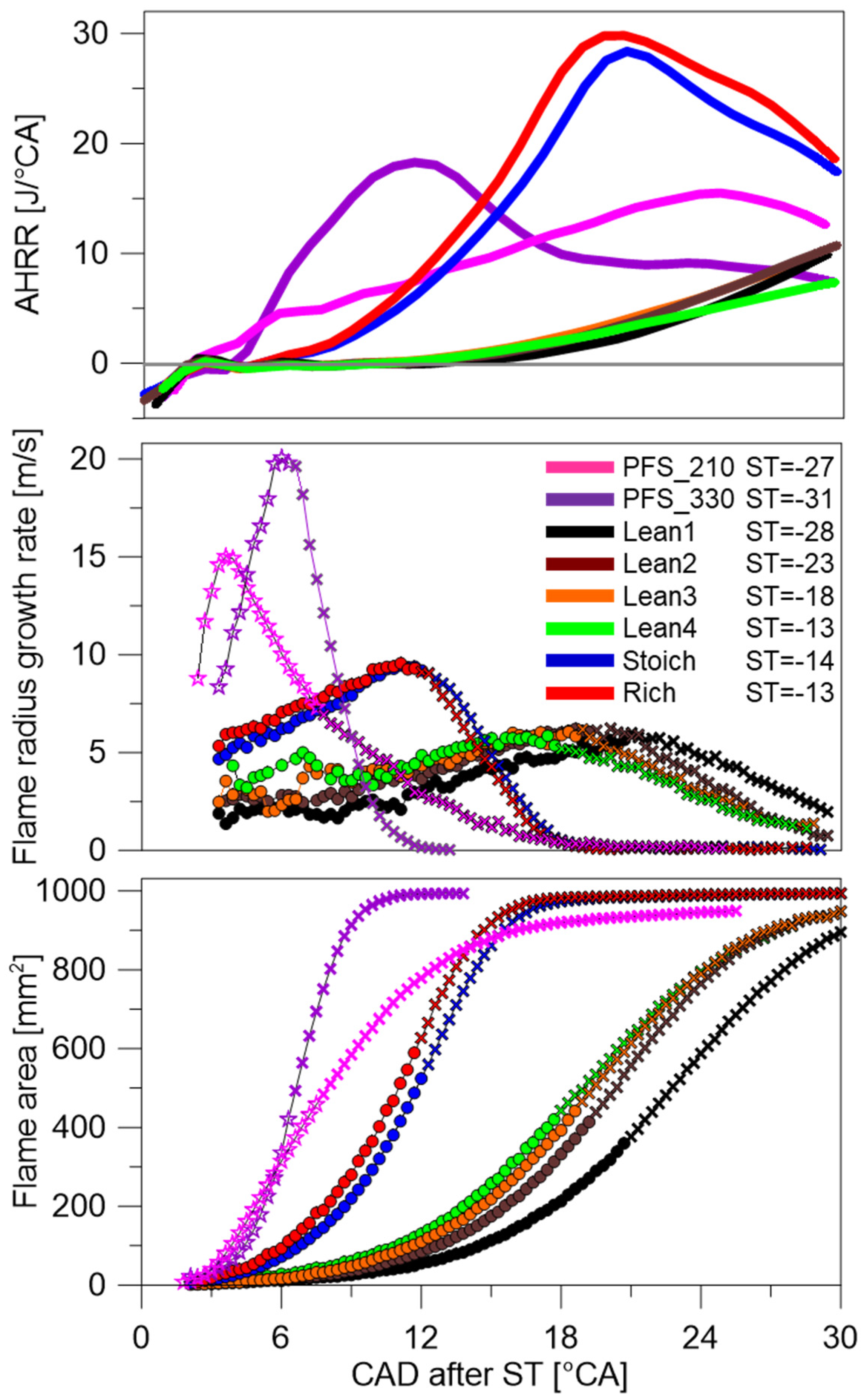 Energies 14 00396 g021