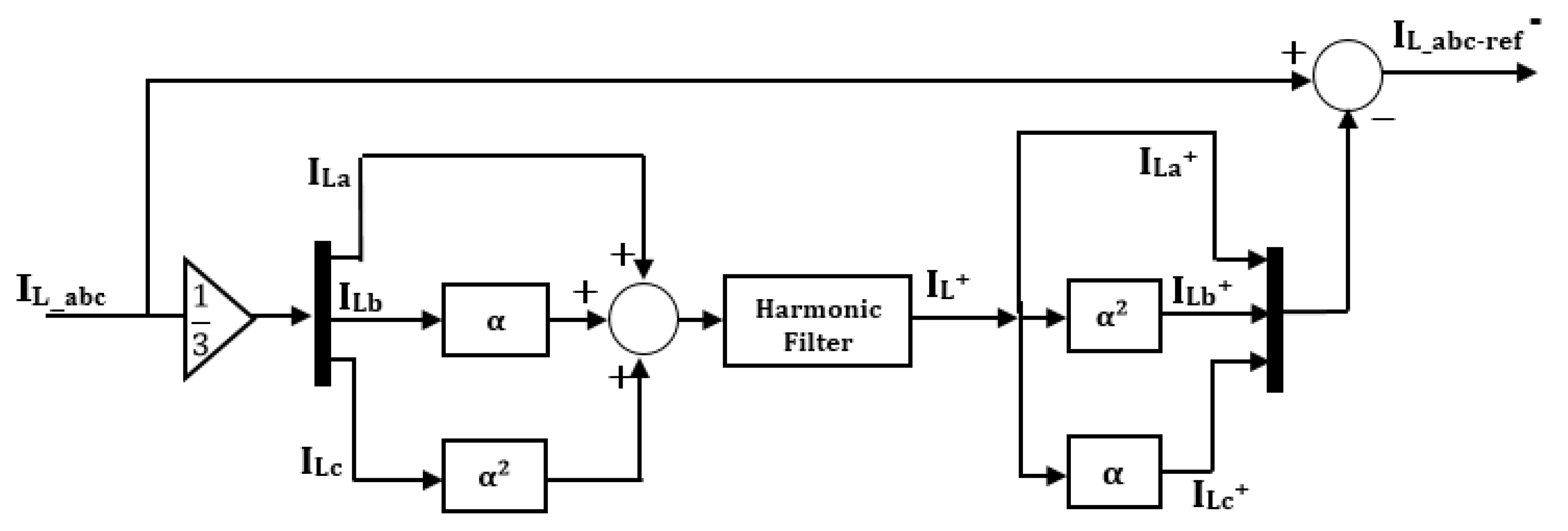 Energies 14 00397 g002