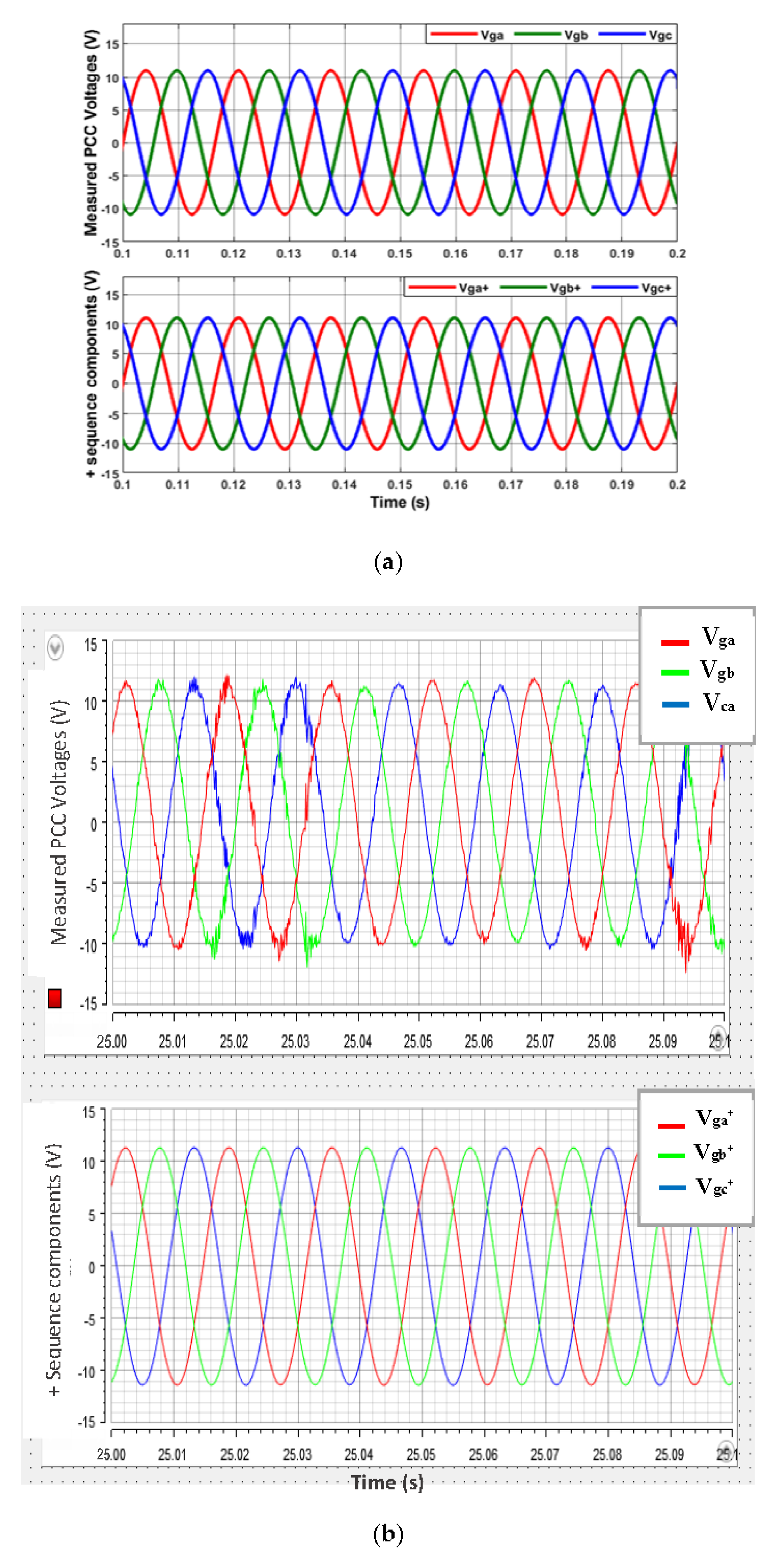 Energies 14 00397 g004