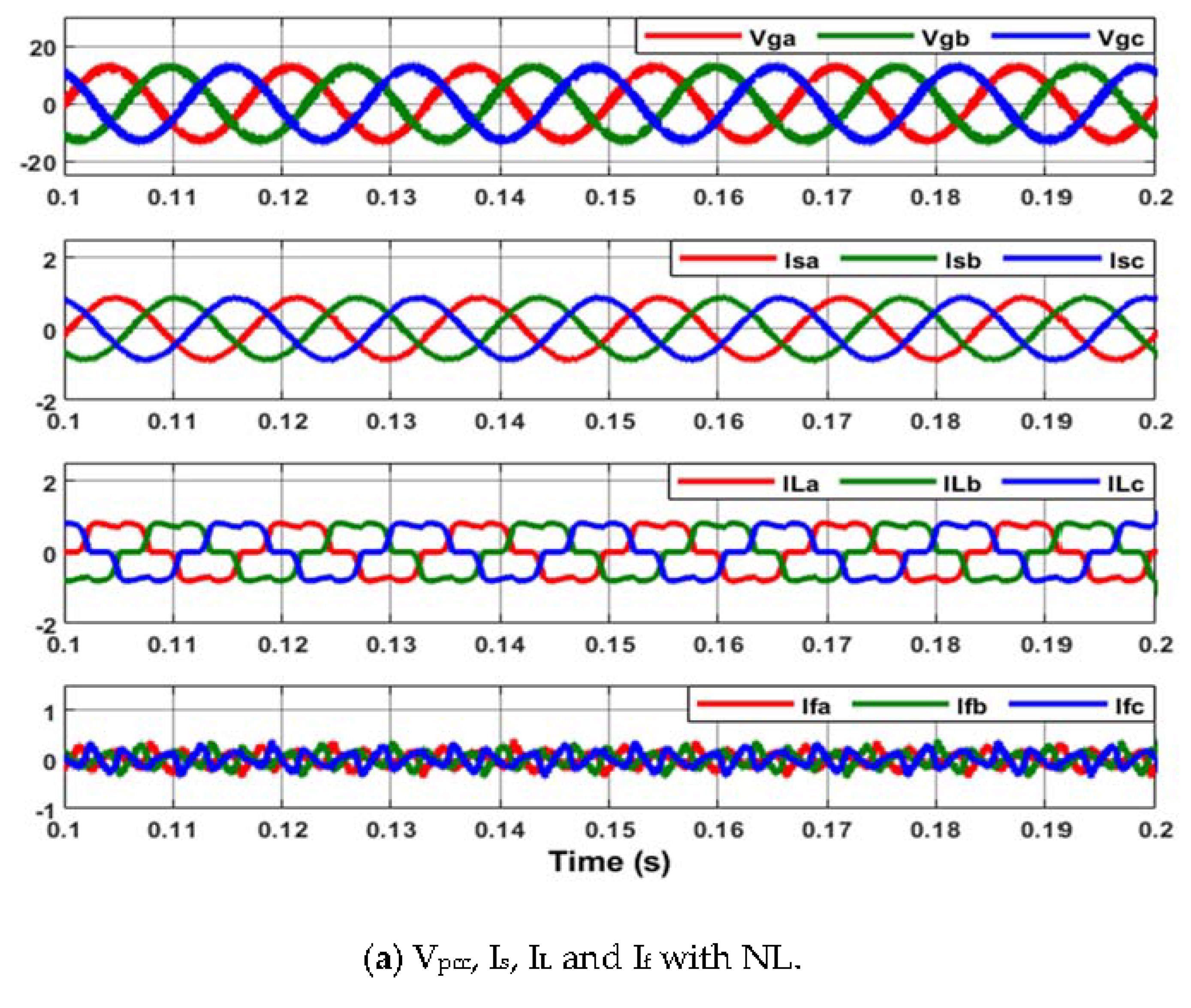 Energies 14 00397 g007a