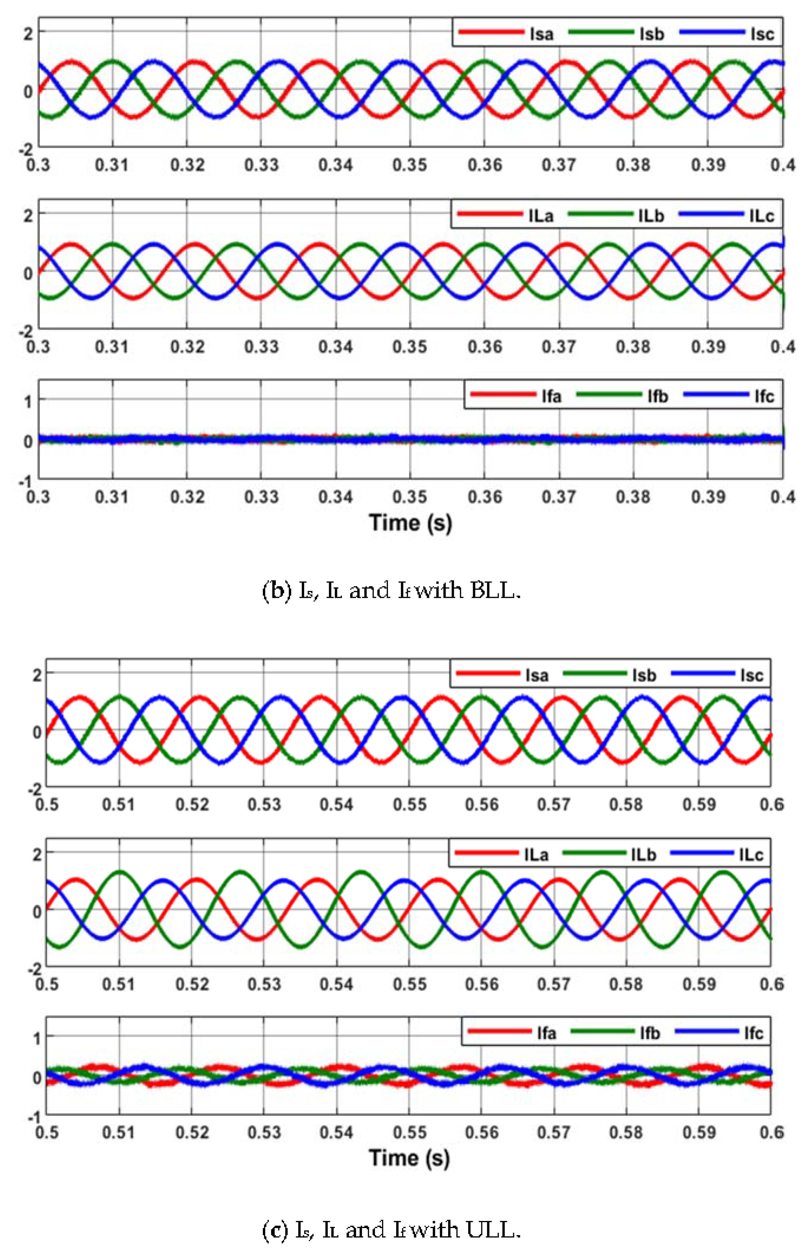 Energies 14 00397 g007b