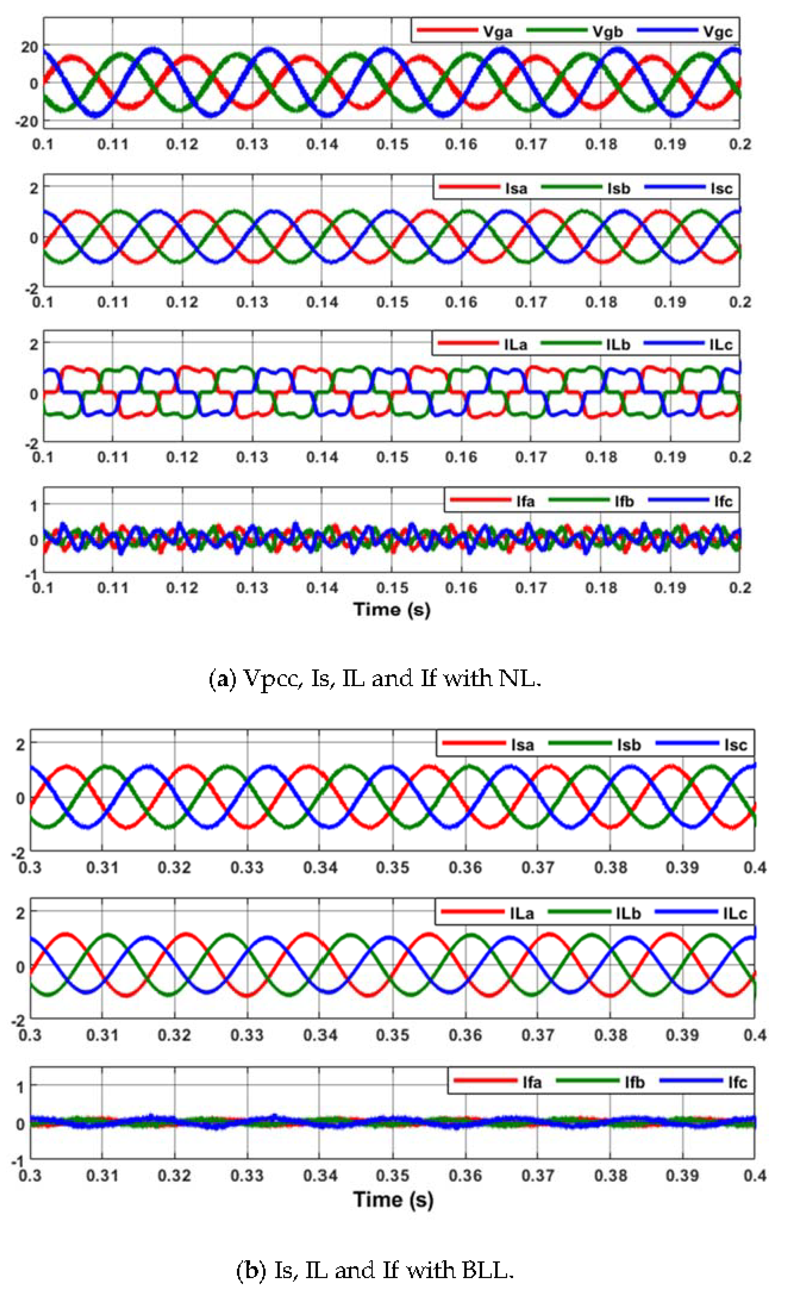 Energies 14 00397 g008a