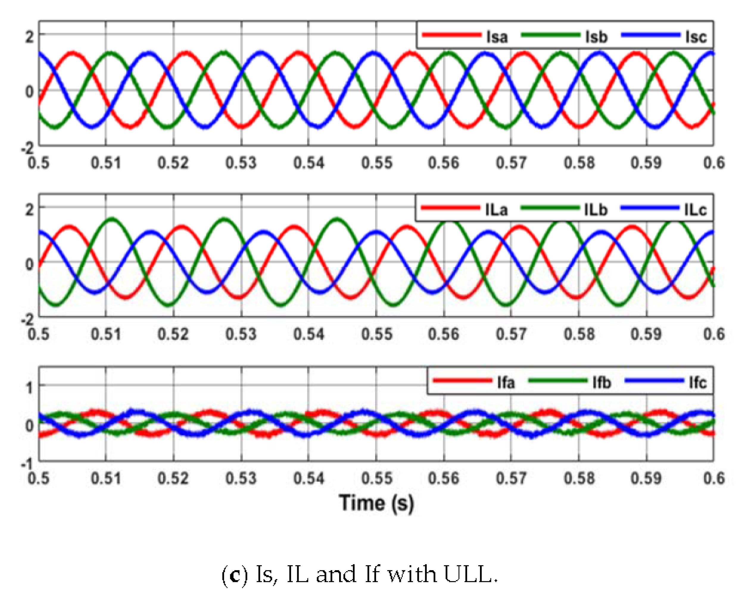 Energies 14 00397 g008b