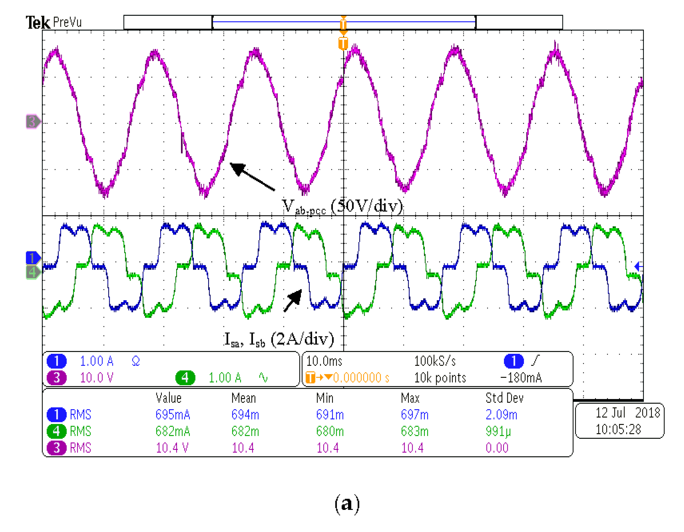 Energies 14 00397 g009a